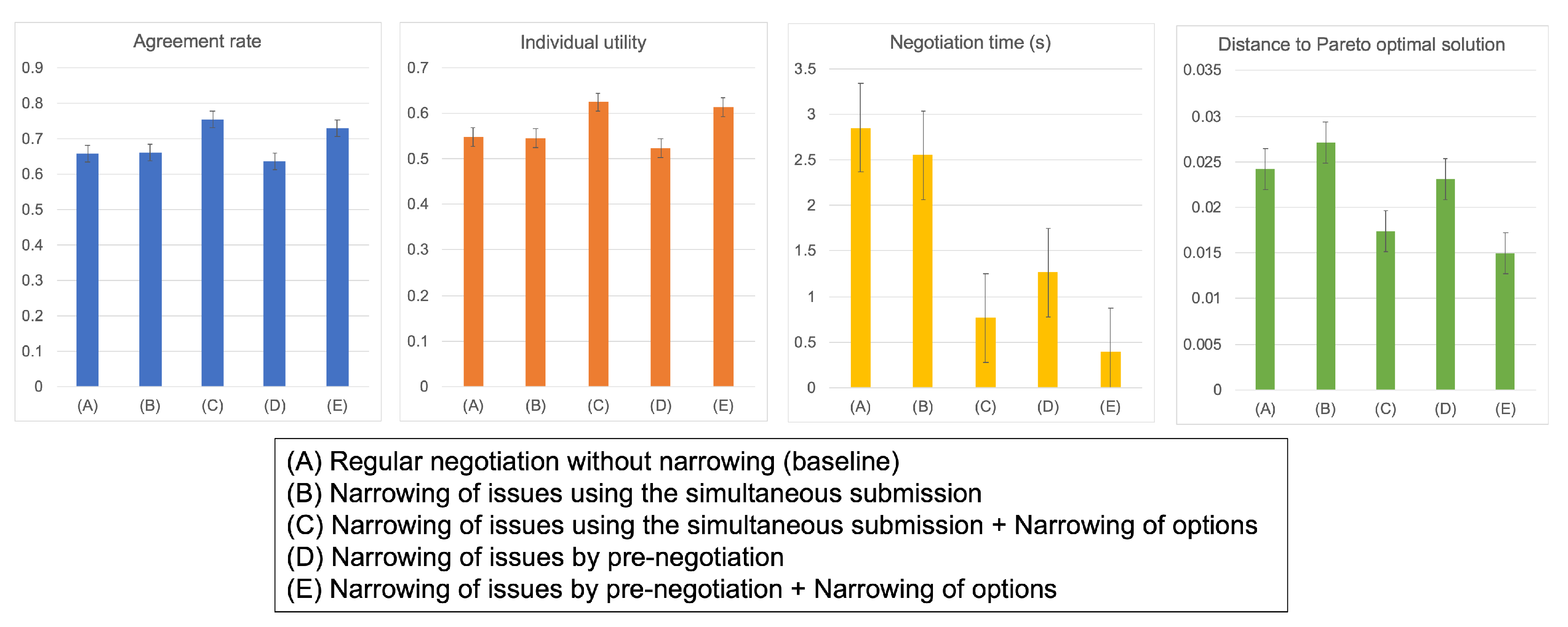 Applsci 13 06186 g009