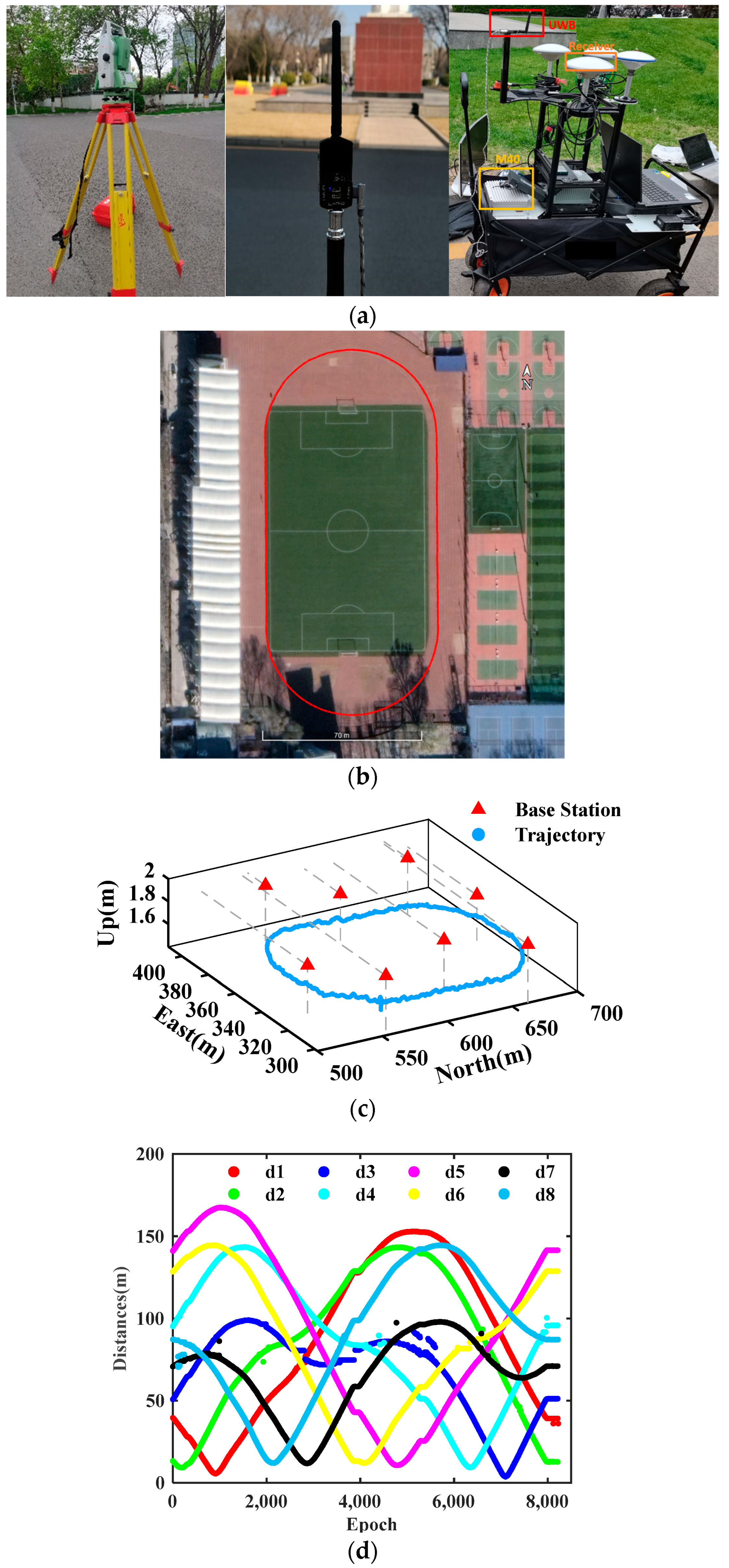 Applsci 13 06187 g002