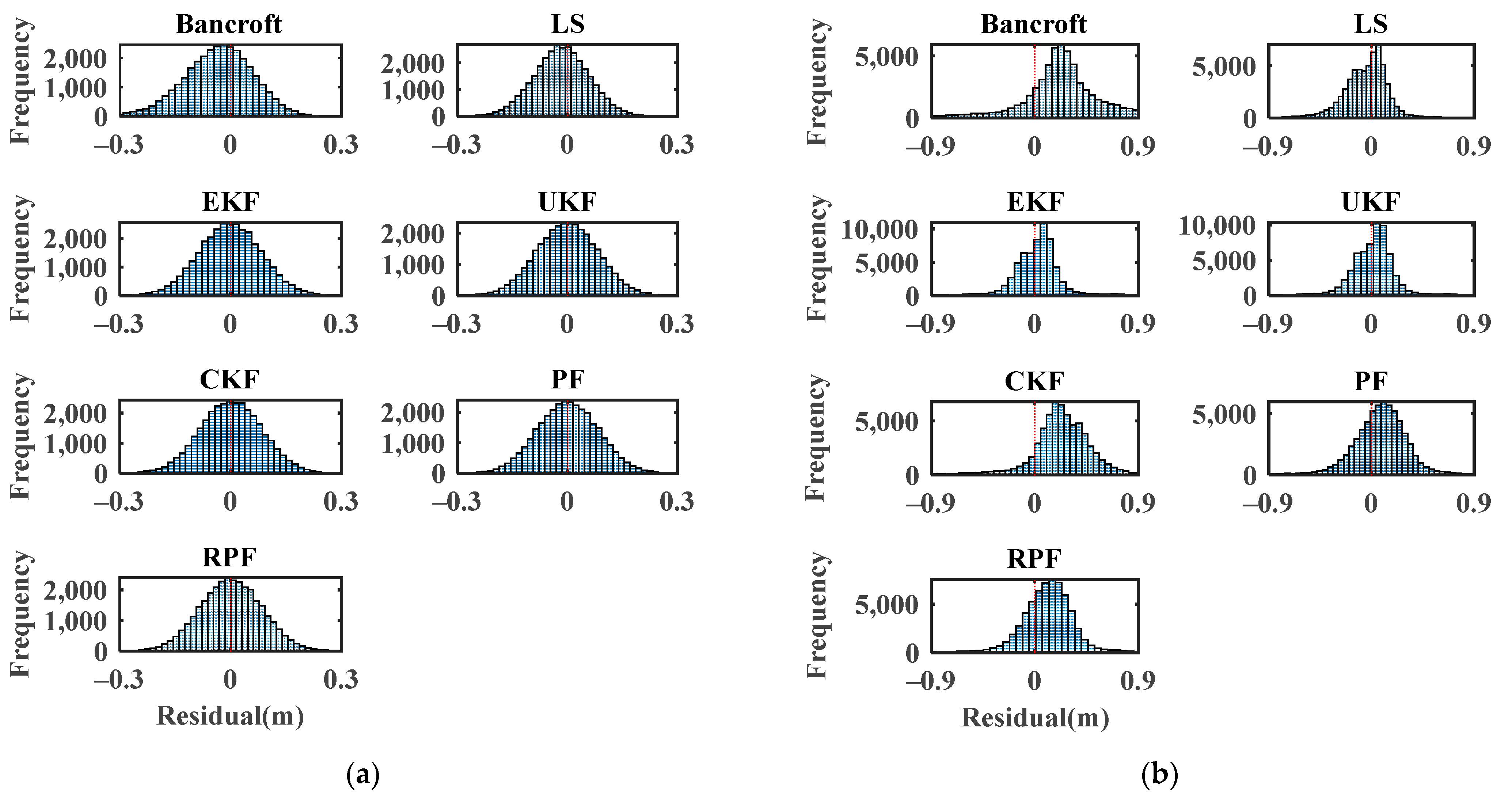 Applsci 13 06187 g003