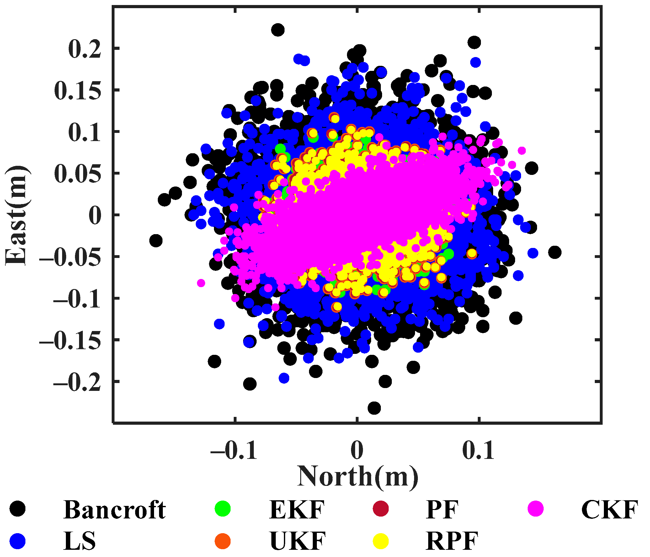 Applsci 13 06187 g004