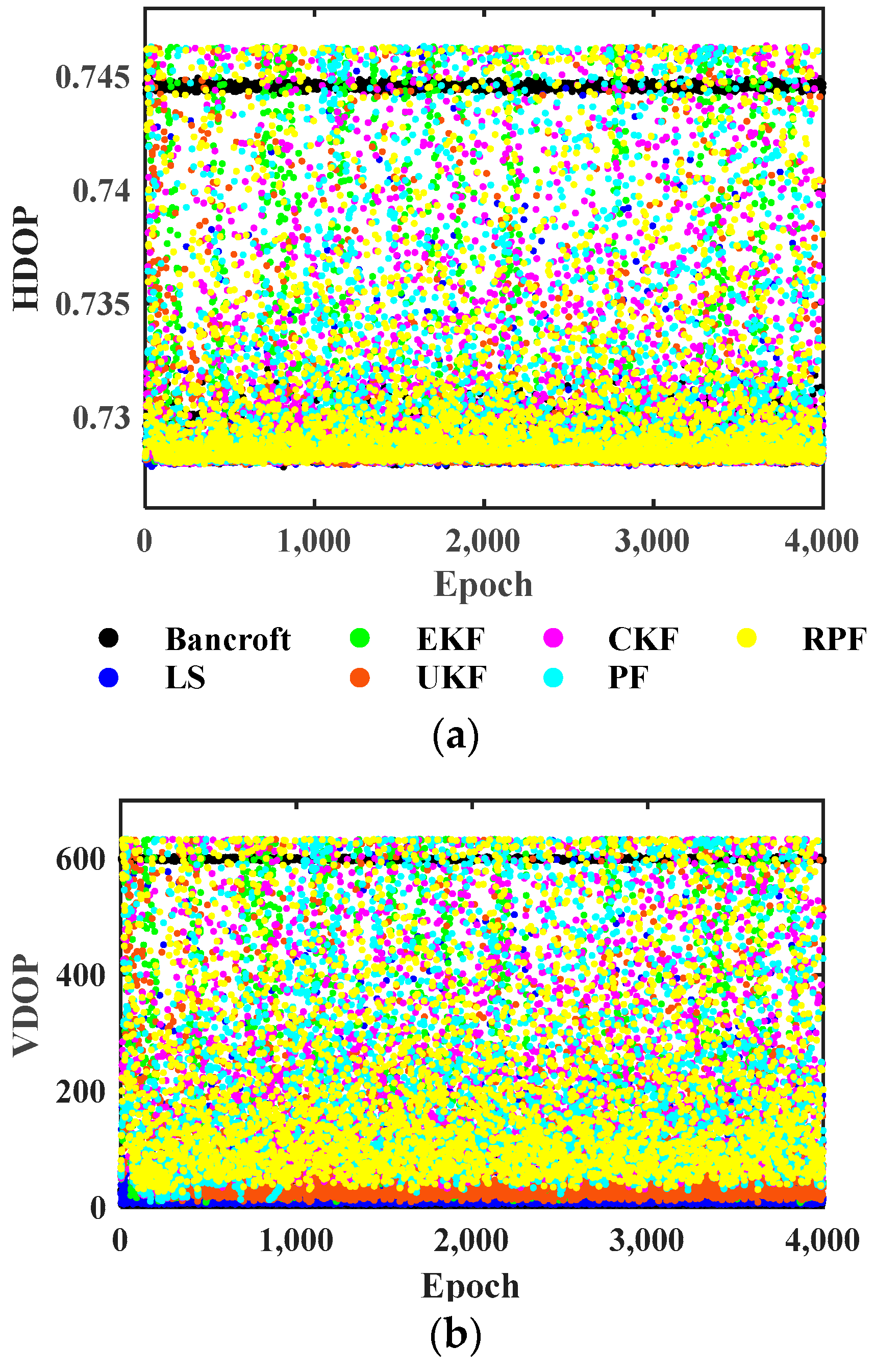Applsci 13 06187 g006
