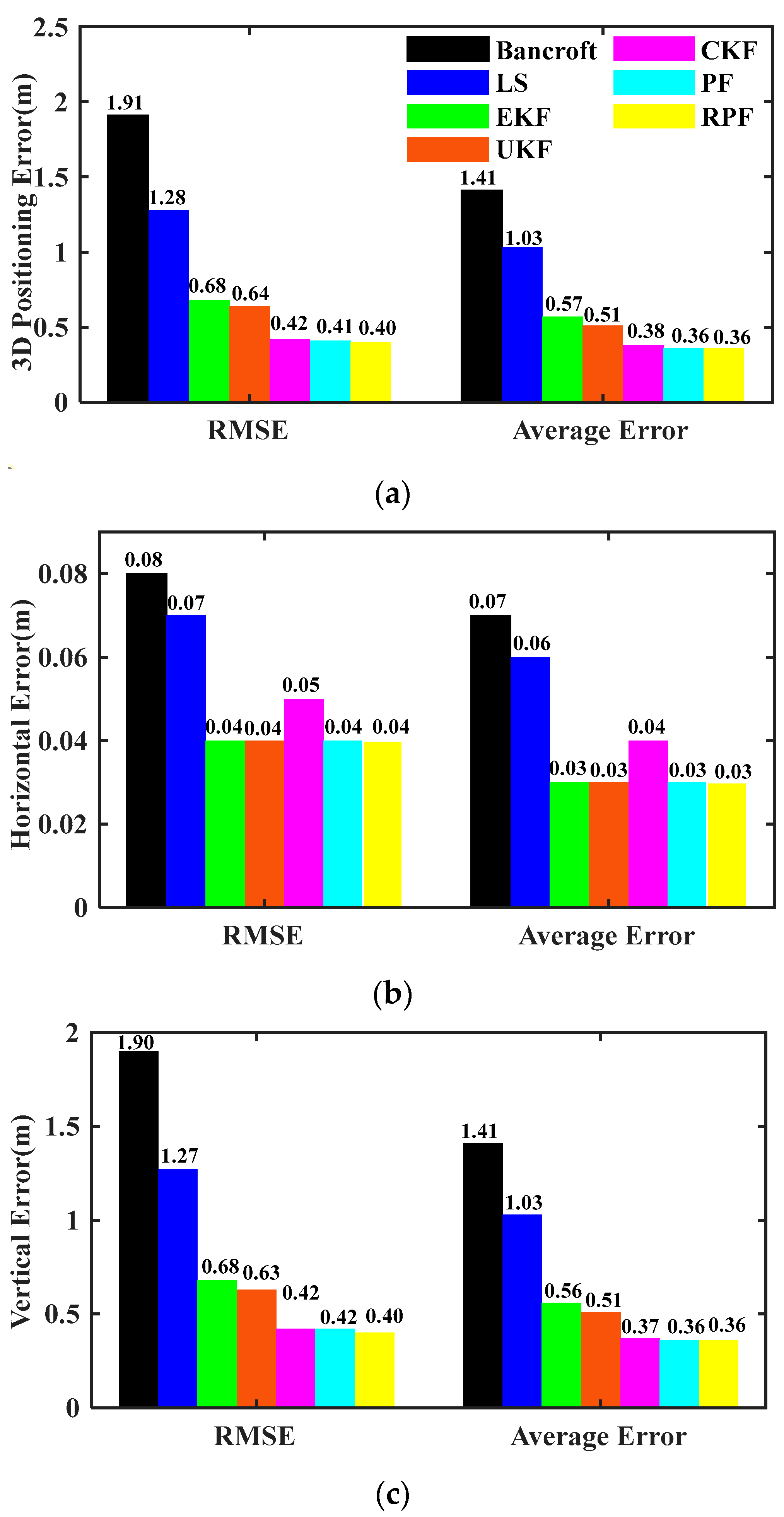 Applsci 13 06187 g008