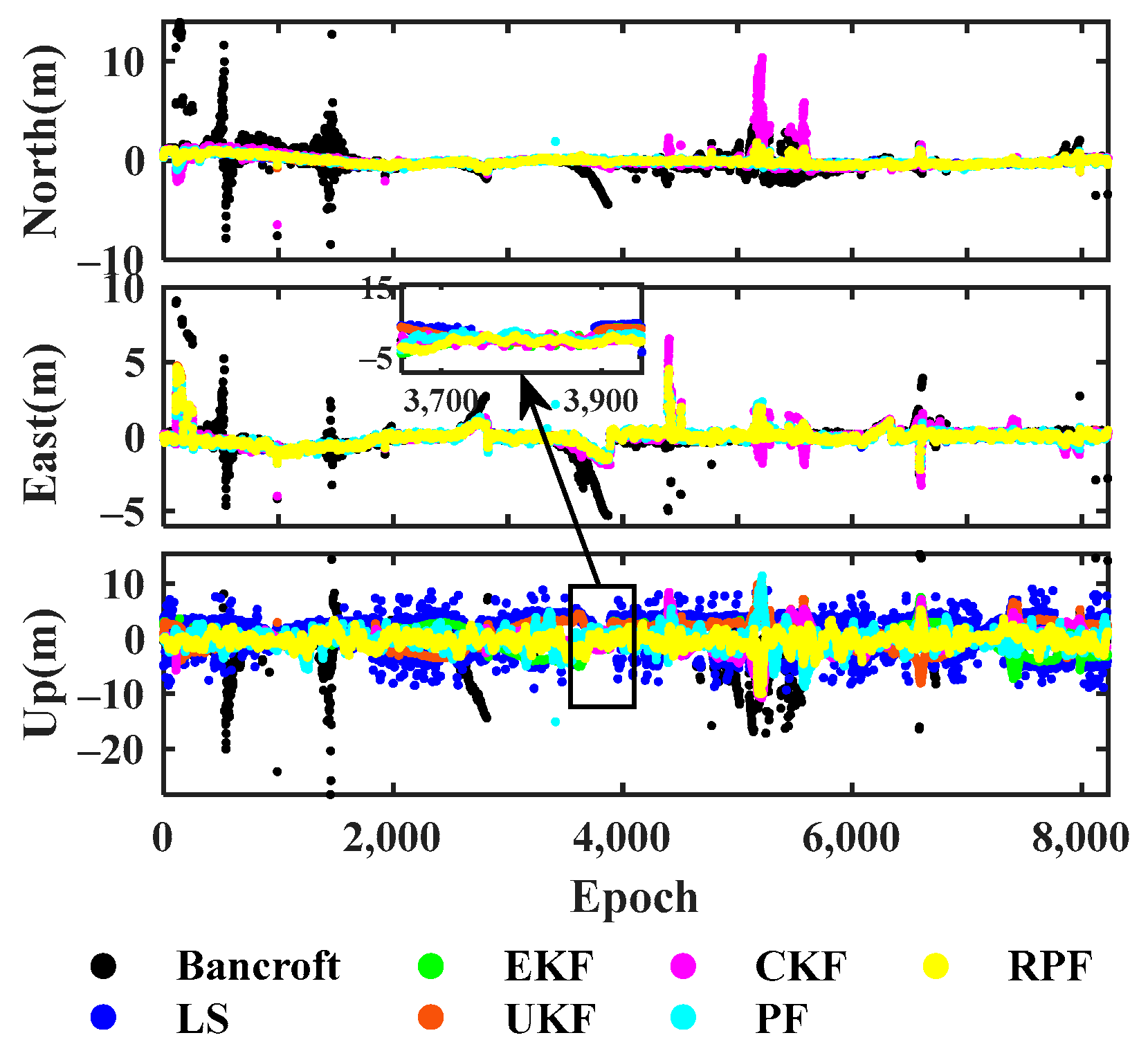 Applsci 13 06187 g009
