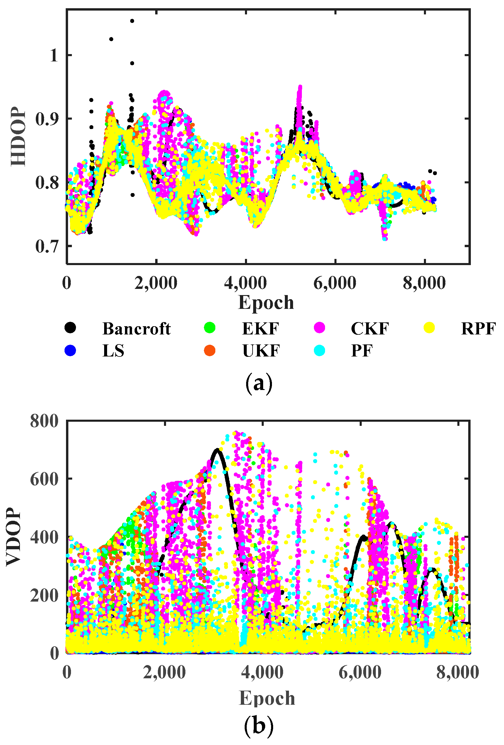 Applsci 13 06187 g010
