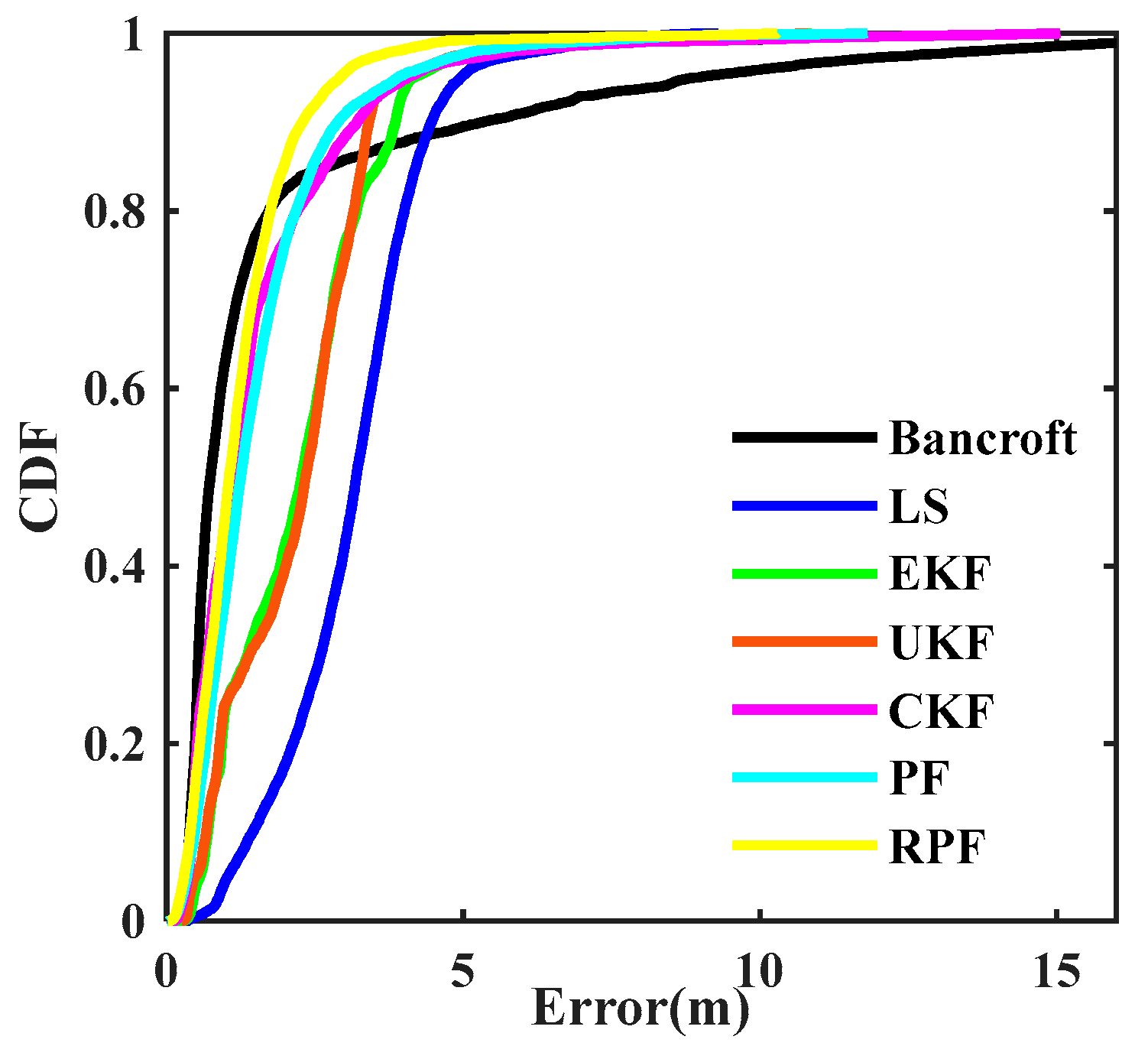 Applsci 13 06187 g011