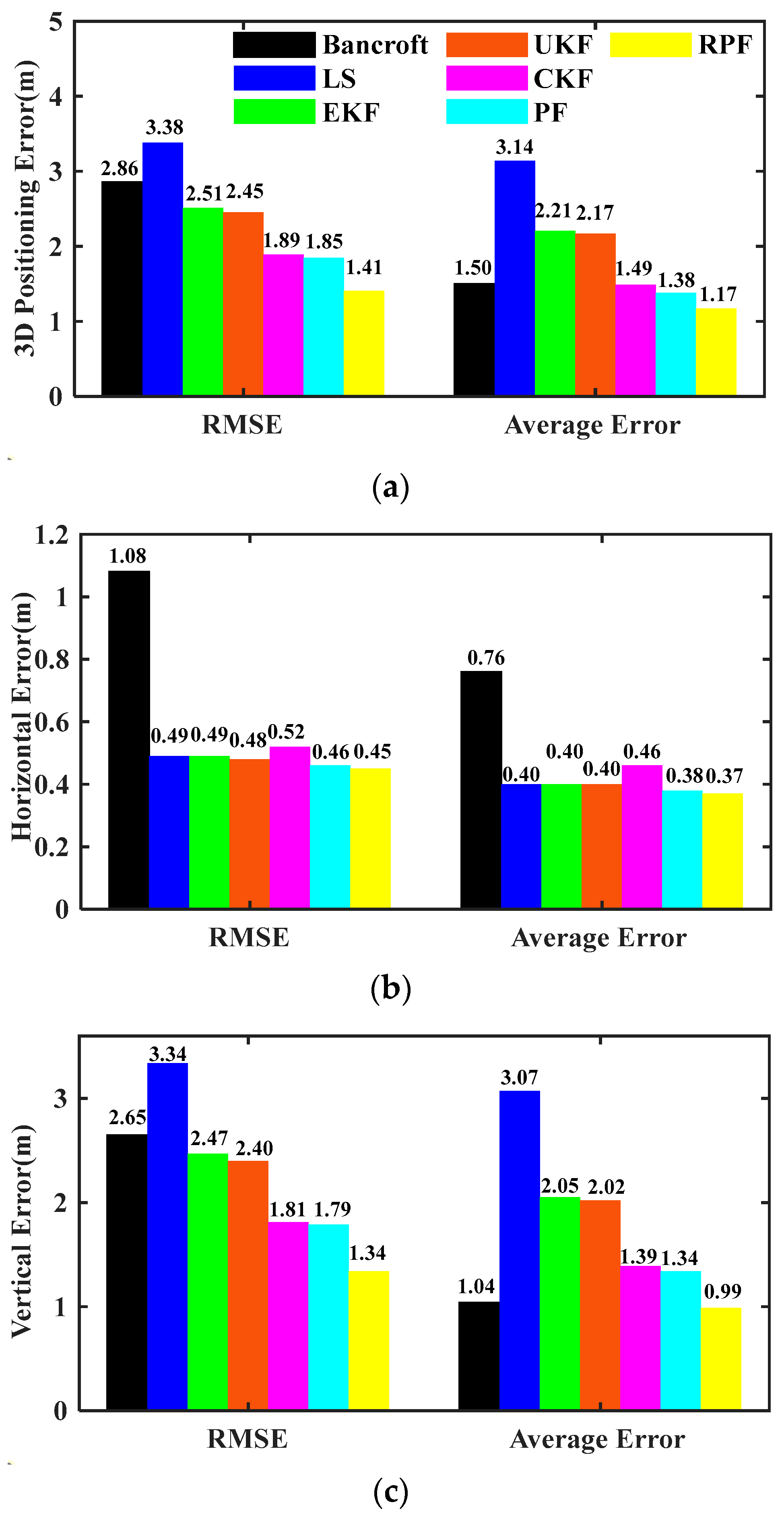 Applsci 13 06187 g012