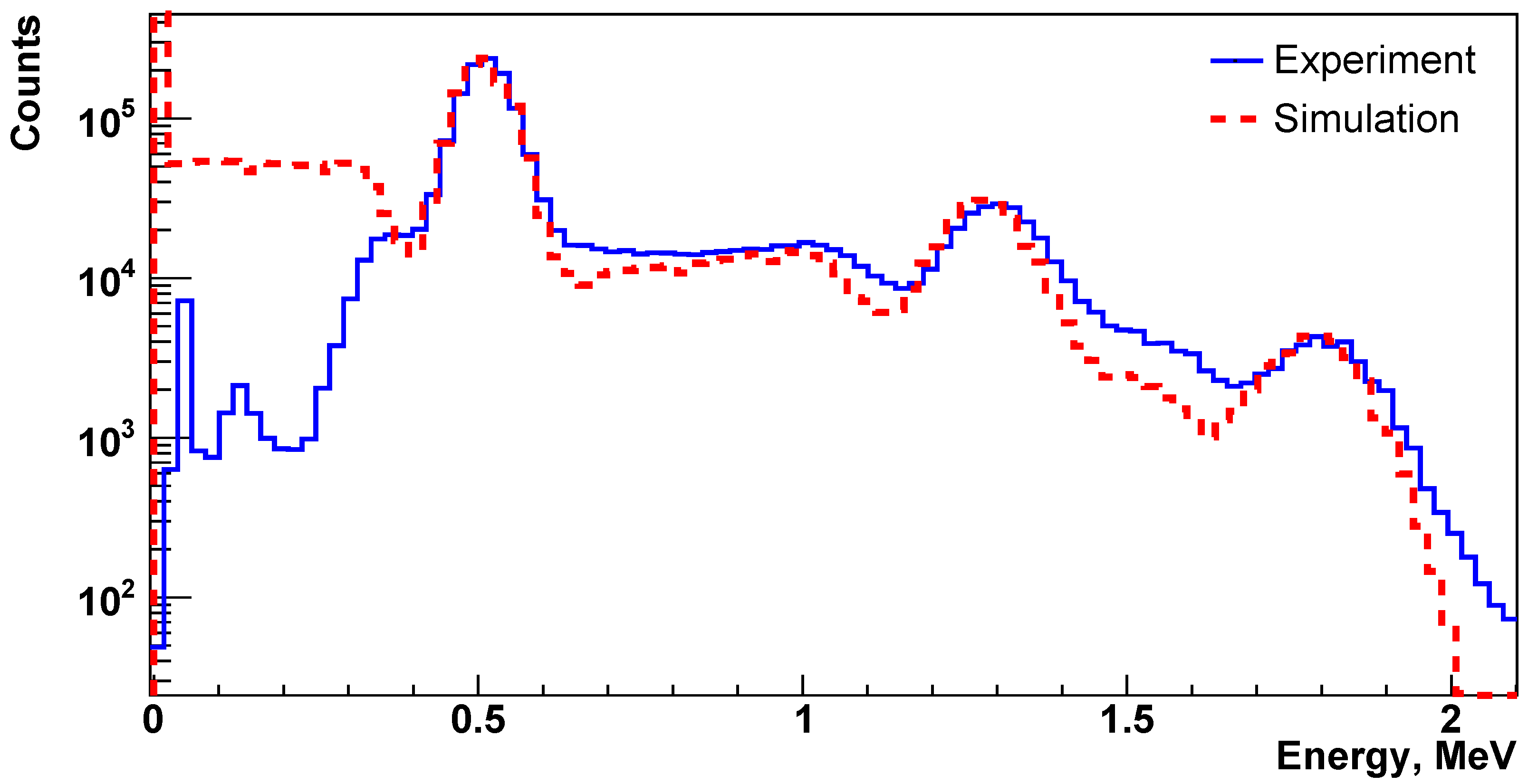 Applsci 13 06189 g003 Applsci 13 06189 g003