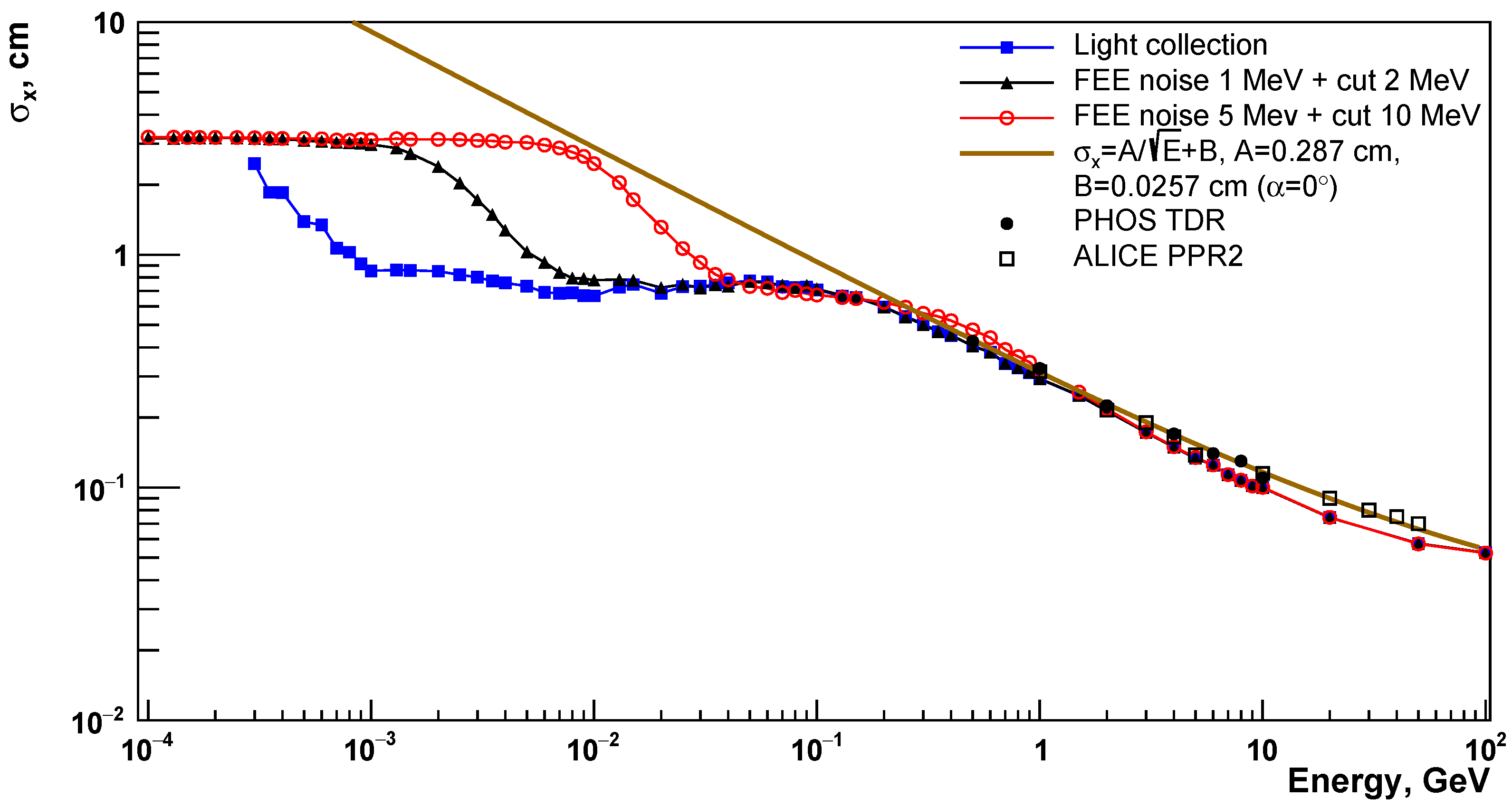 Applsci 13 06189 g005 Applsci 13 06189 g005