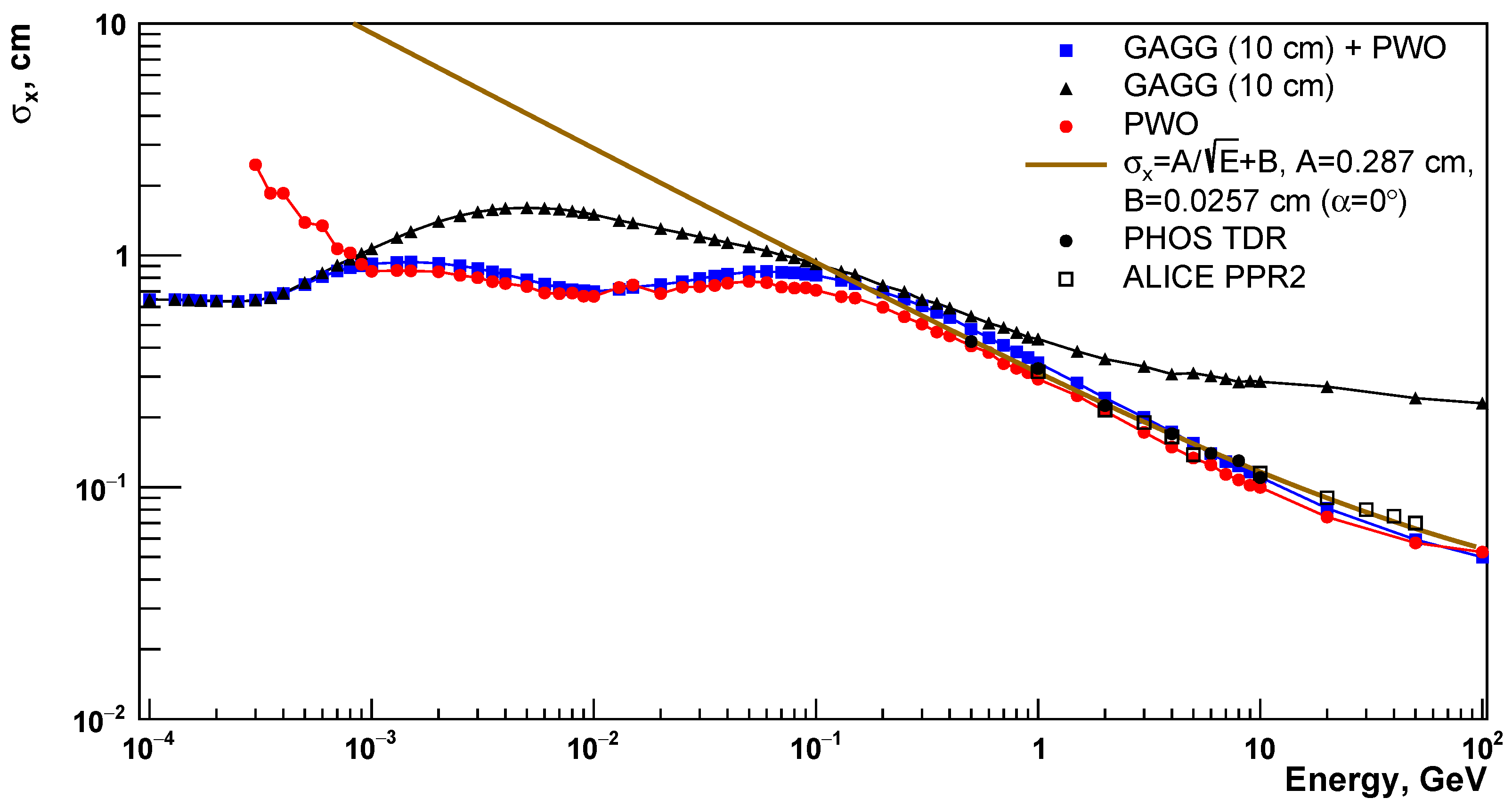 Applsci 13 06189 g011 Applsci 13 06189 g011