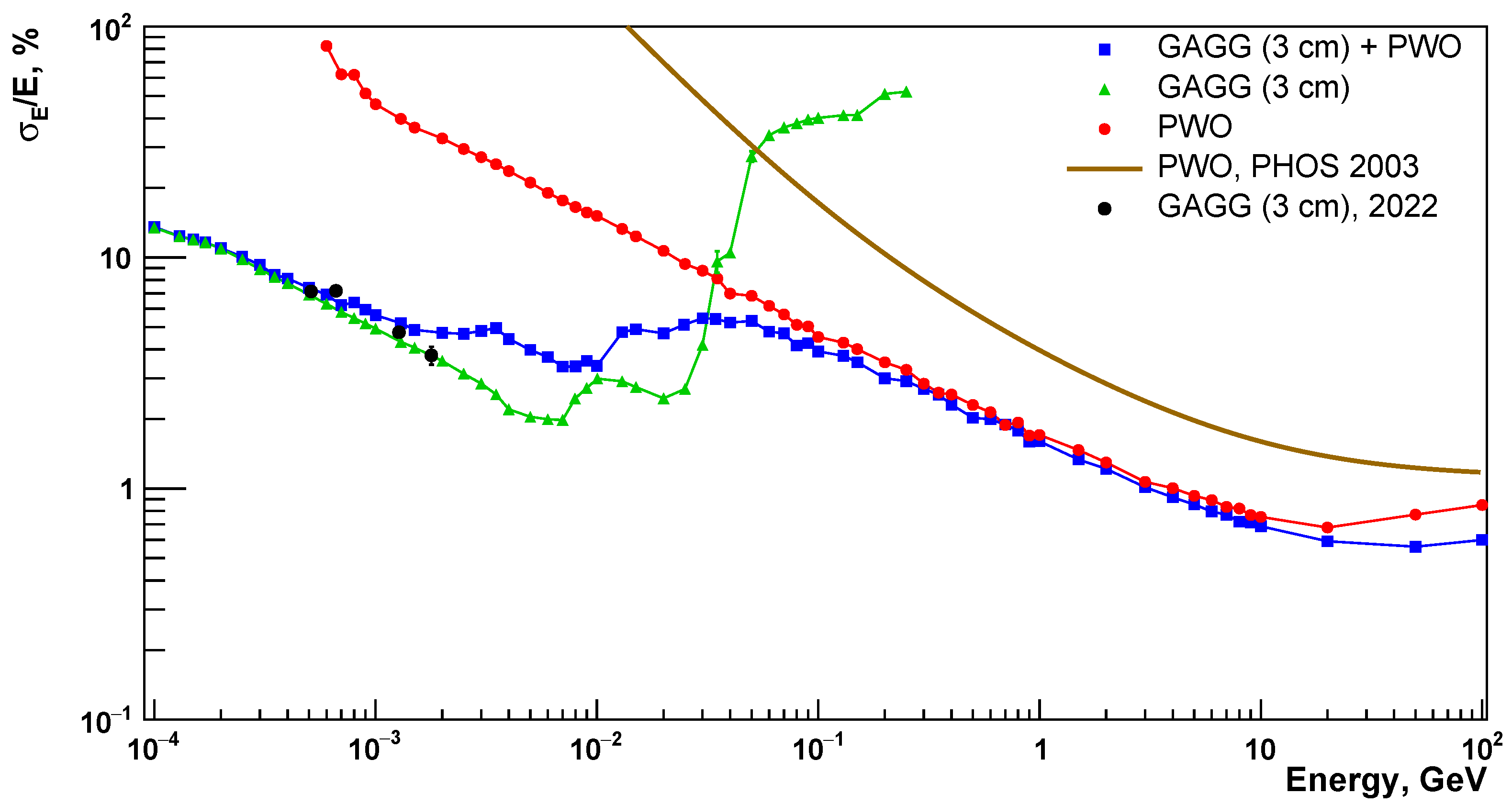 Applsci 13 06189 g013 Applsci 13 06189 g013