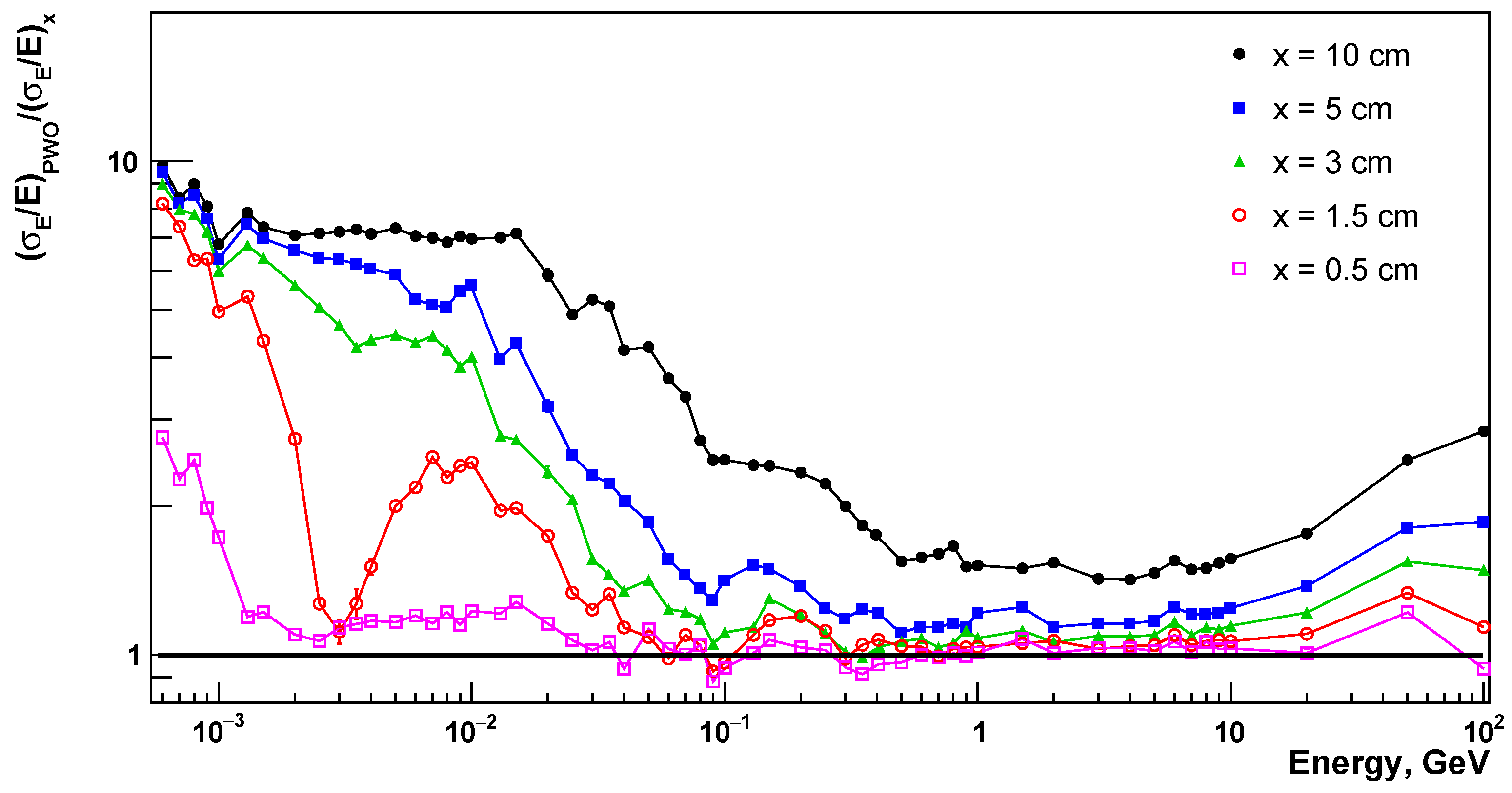Applsci 13 06189 g014 Applsci 13 06189 g014