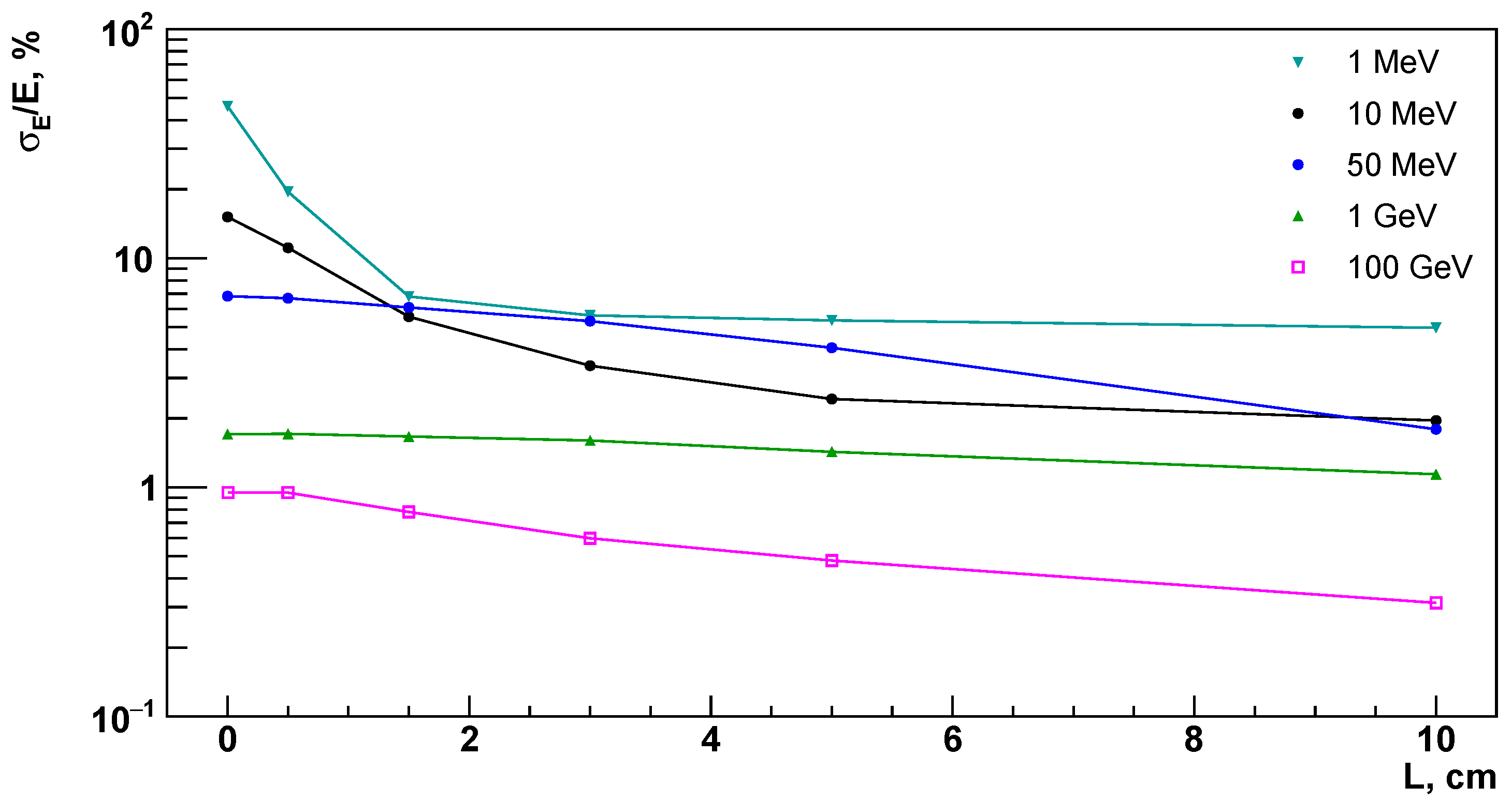 Applsci 13 06189 g015 Applsci 13 06189 g015