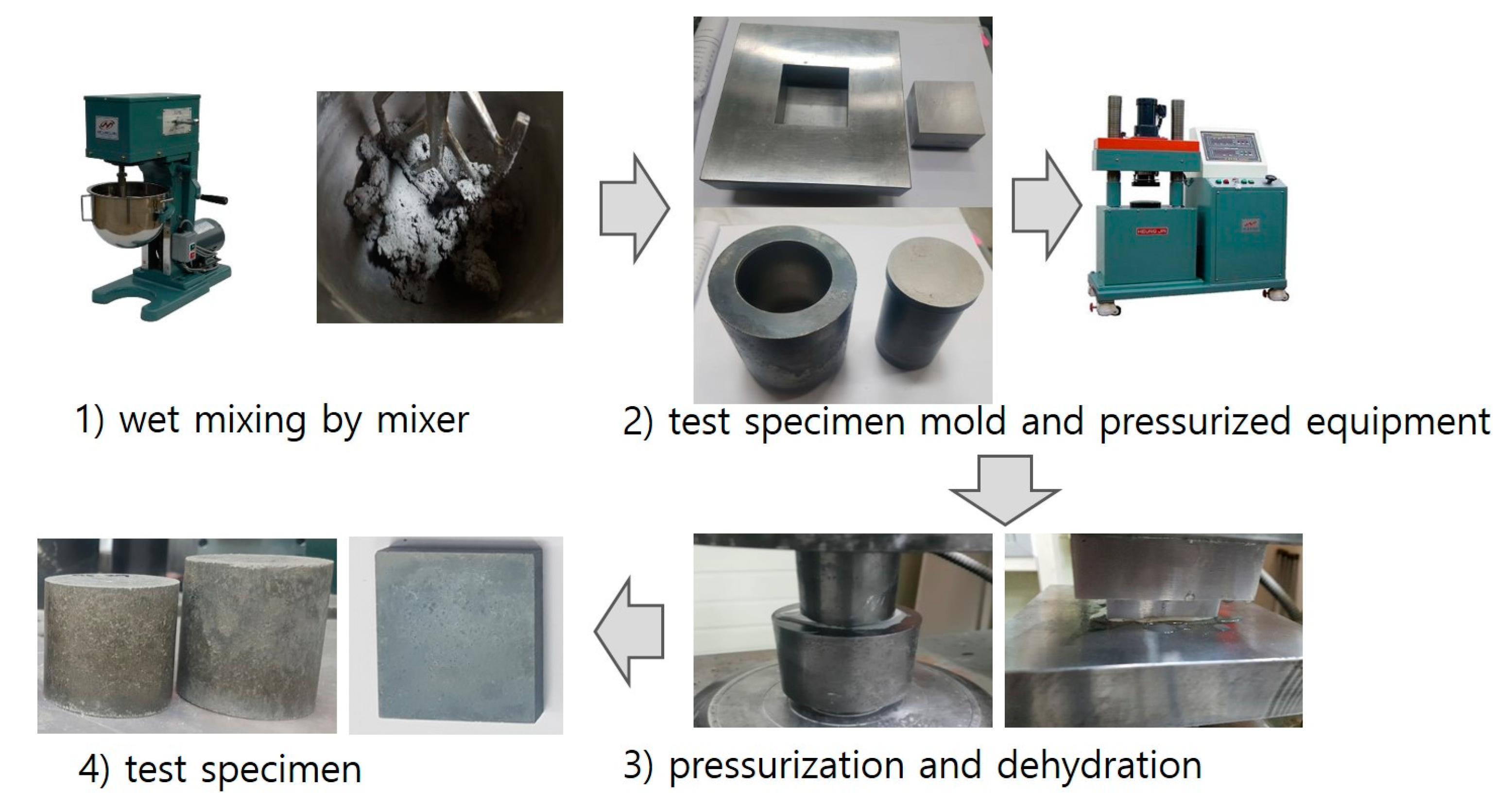 Applsci 13 06190 g002 Applsci 13 06190 g002