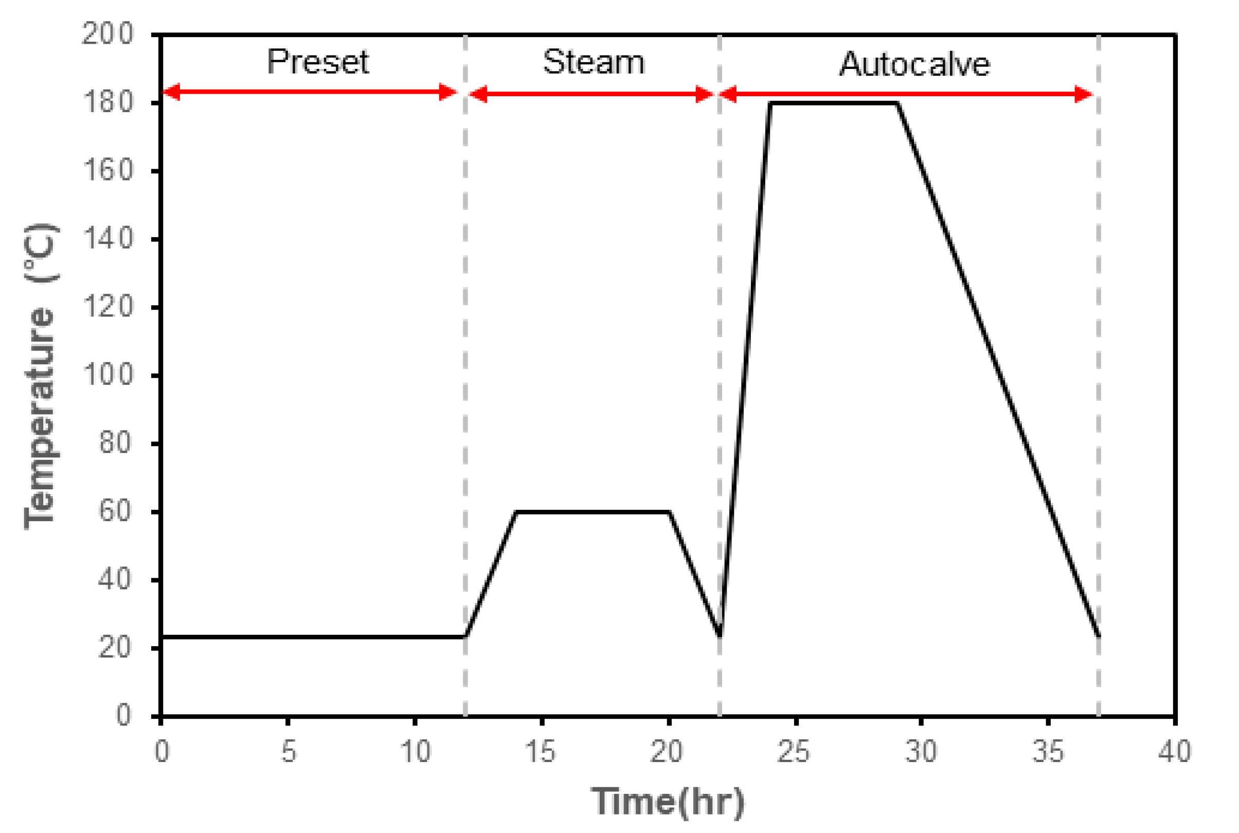 Applsci 13 06190 g003 Applsci 13 06190 g003