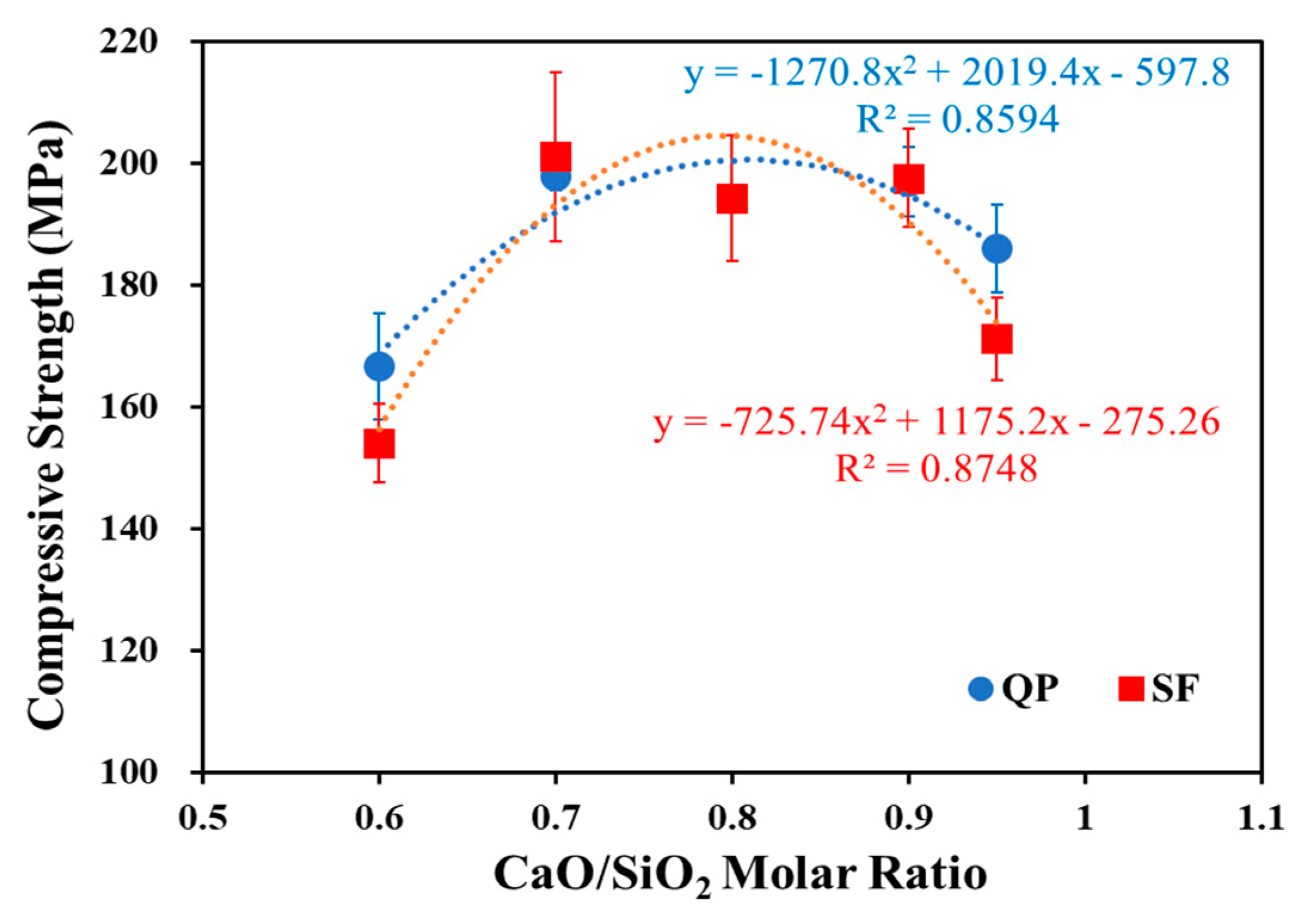 Applsci 13 06190 g004 Applsci 13 06190 g004