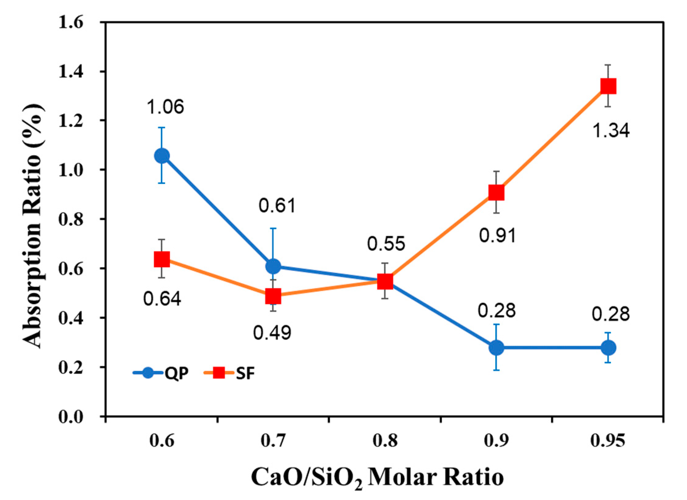 Applsci 13 06190 g005 Applsci 13 06190 g005