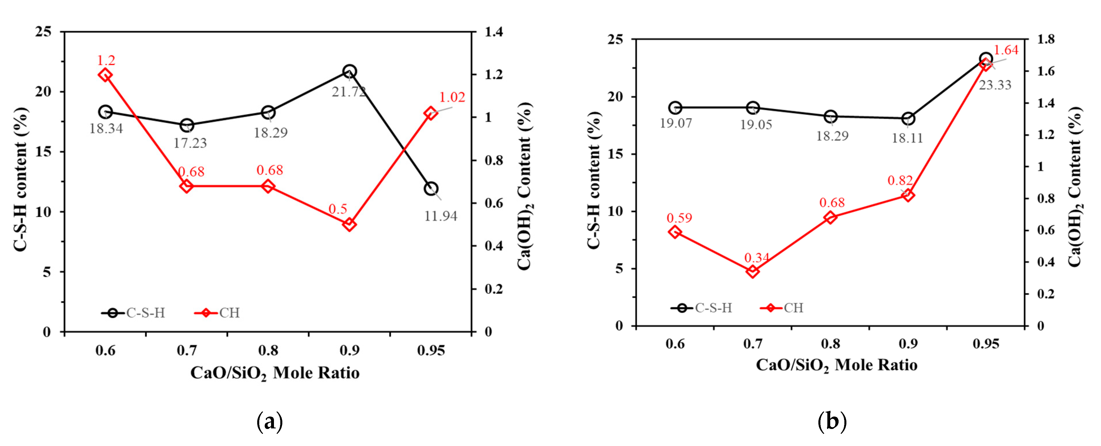 Applsci 13 06190 g007 Applsci 13 06190 g007