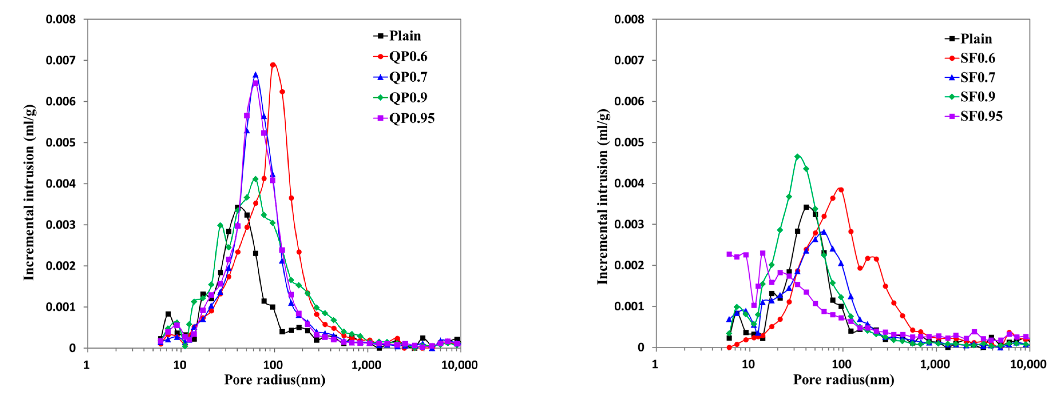 Applsci 13 06190 g009 Applsci 13 06190 g009