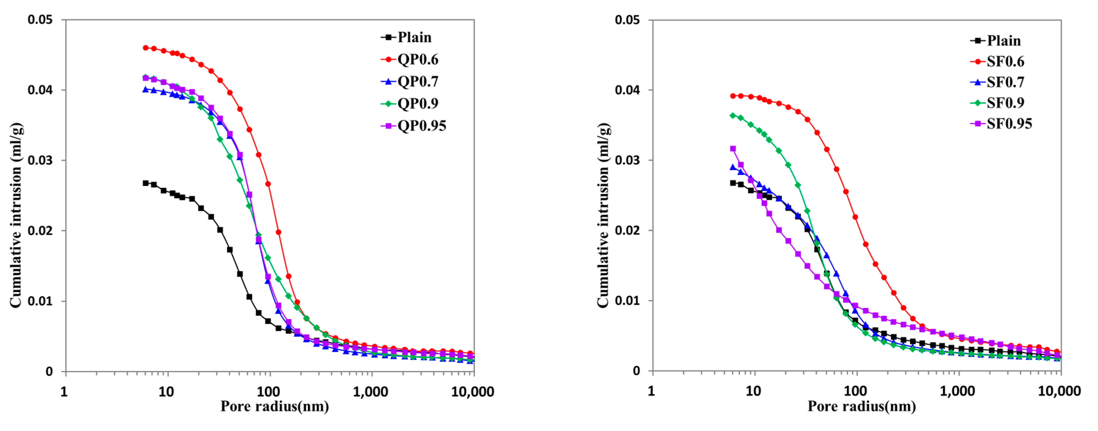 Applsci 13 06190 g010 Applsci 13 06190 g010