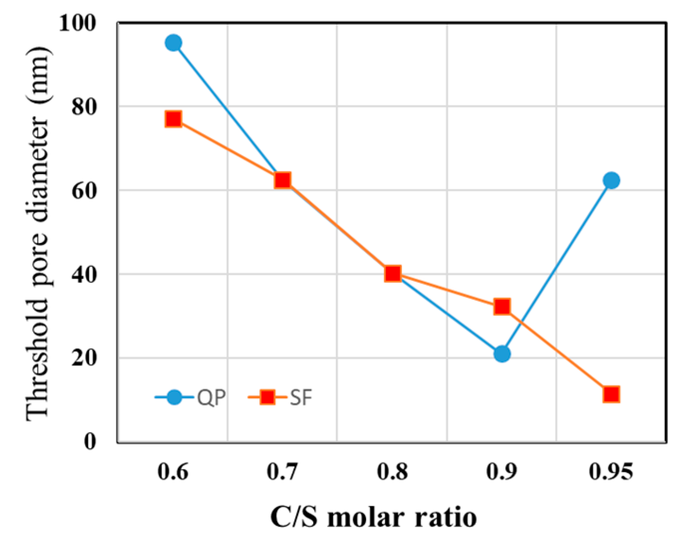 Applsci 13 06190 g012 Applsci 13 06190 g012