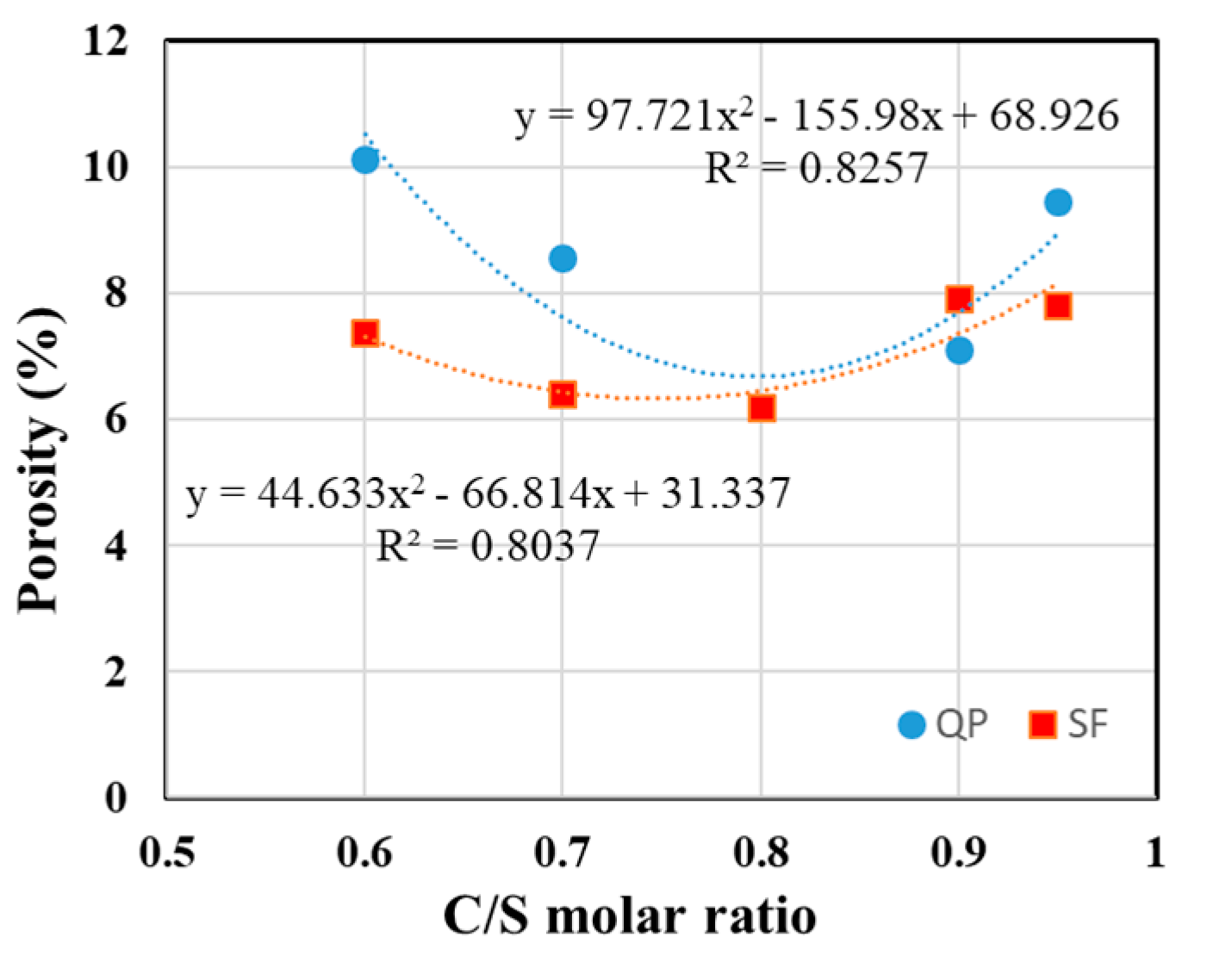 Applsci 13 06190 g013 Applsci 13 06190 g013