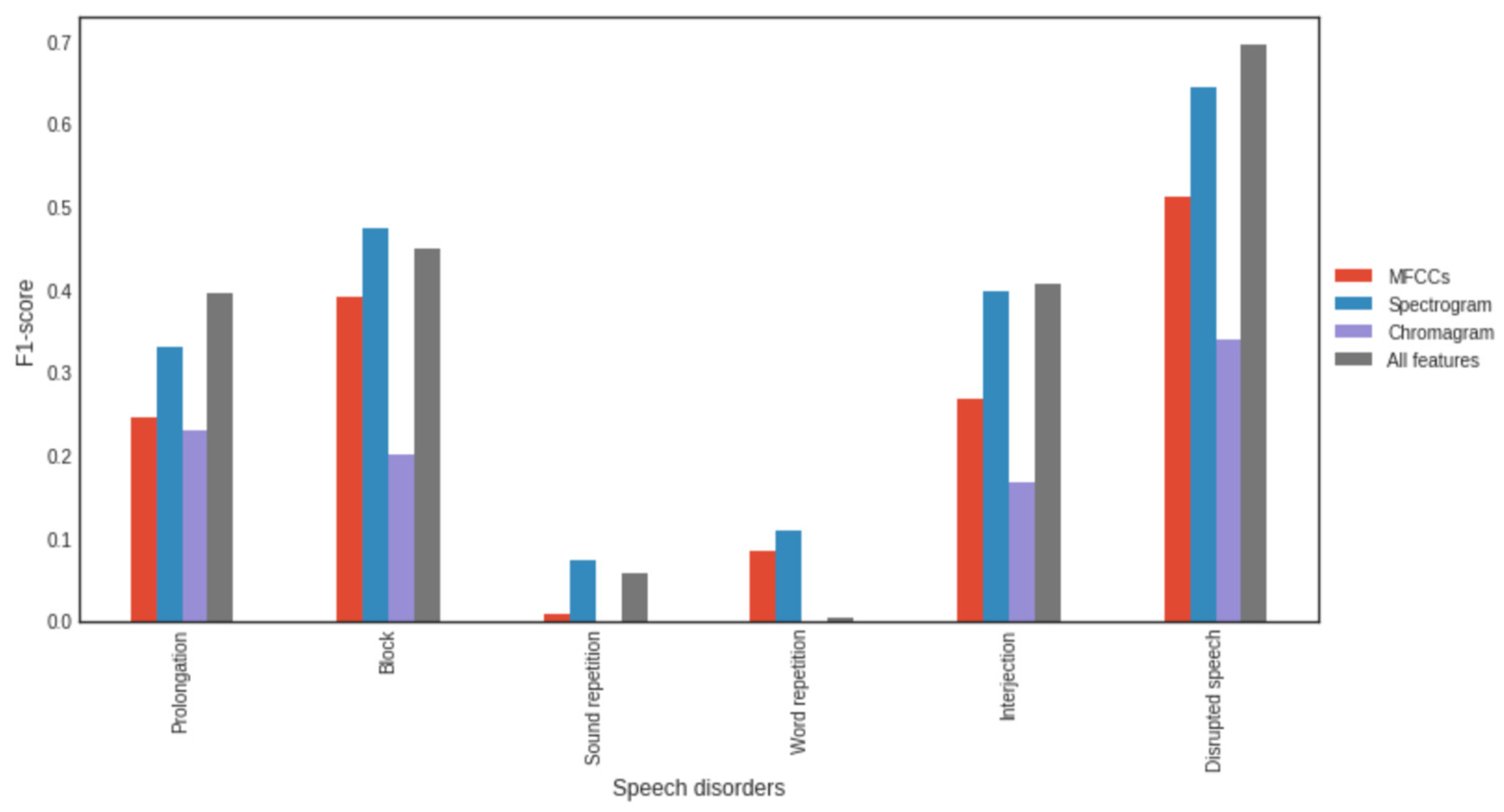 Applsci 13 06192 g008