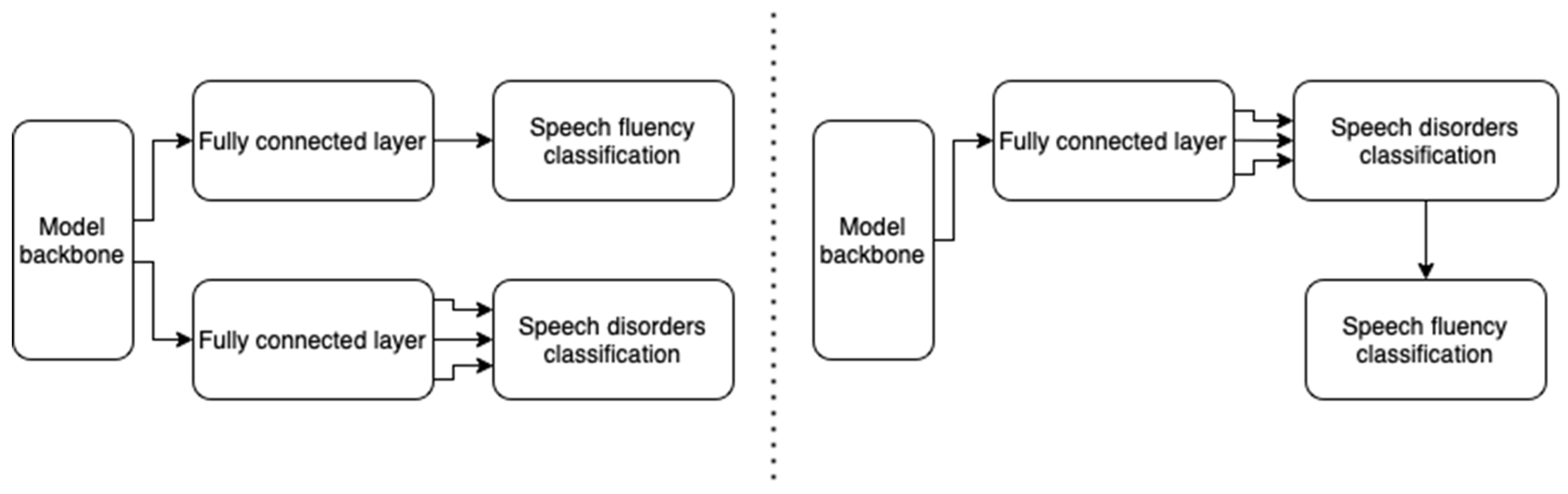 Applsci 13 06192 g012