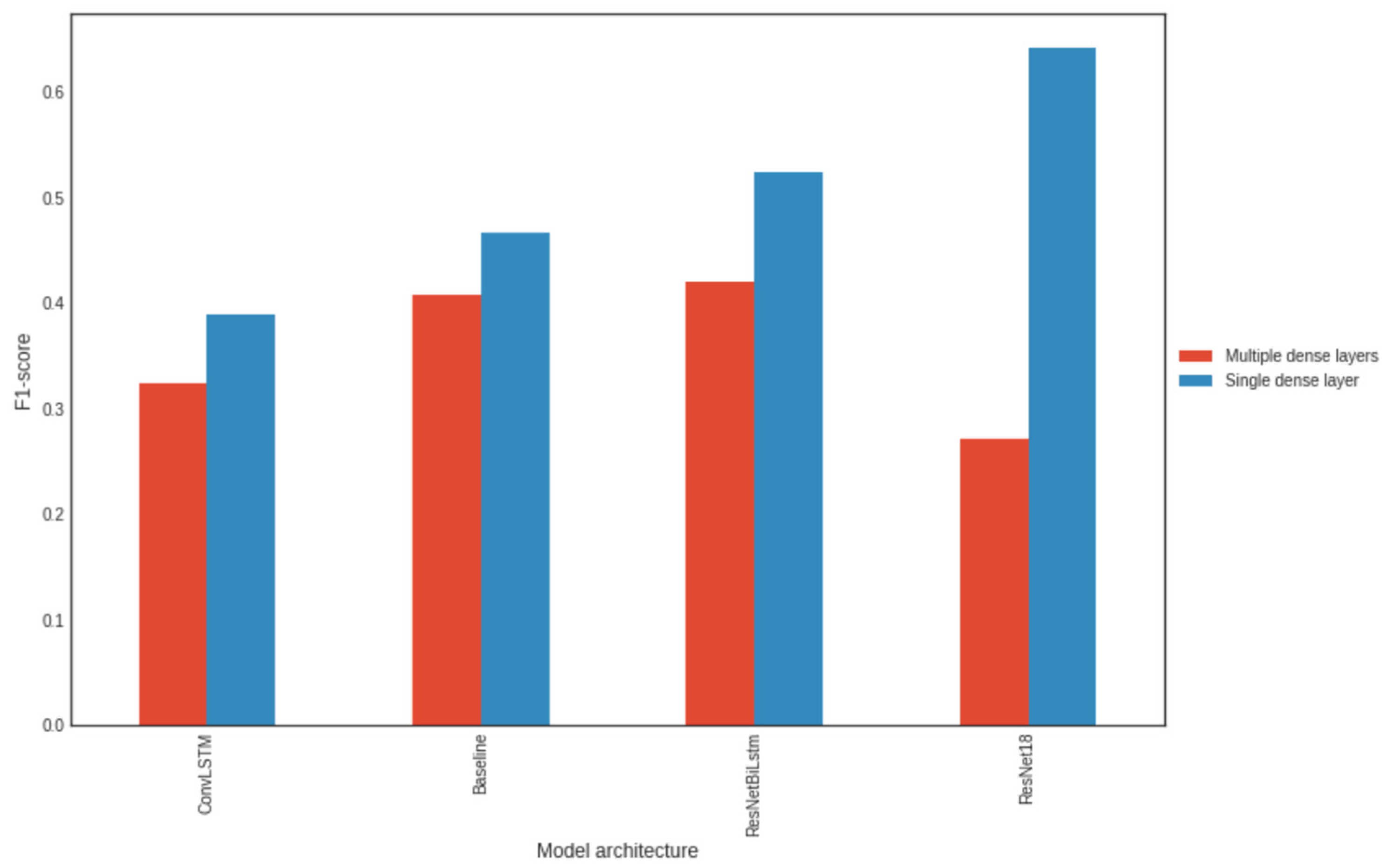 Applsci 13 06192 g013