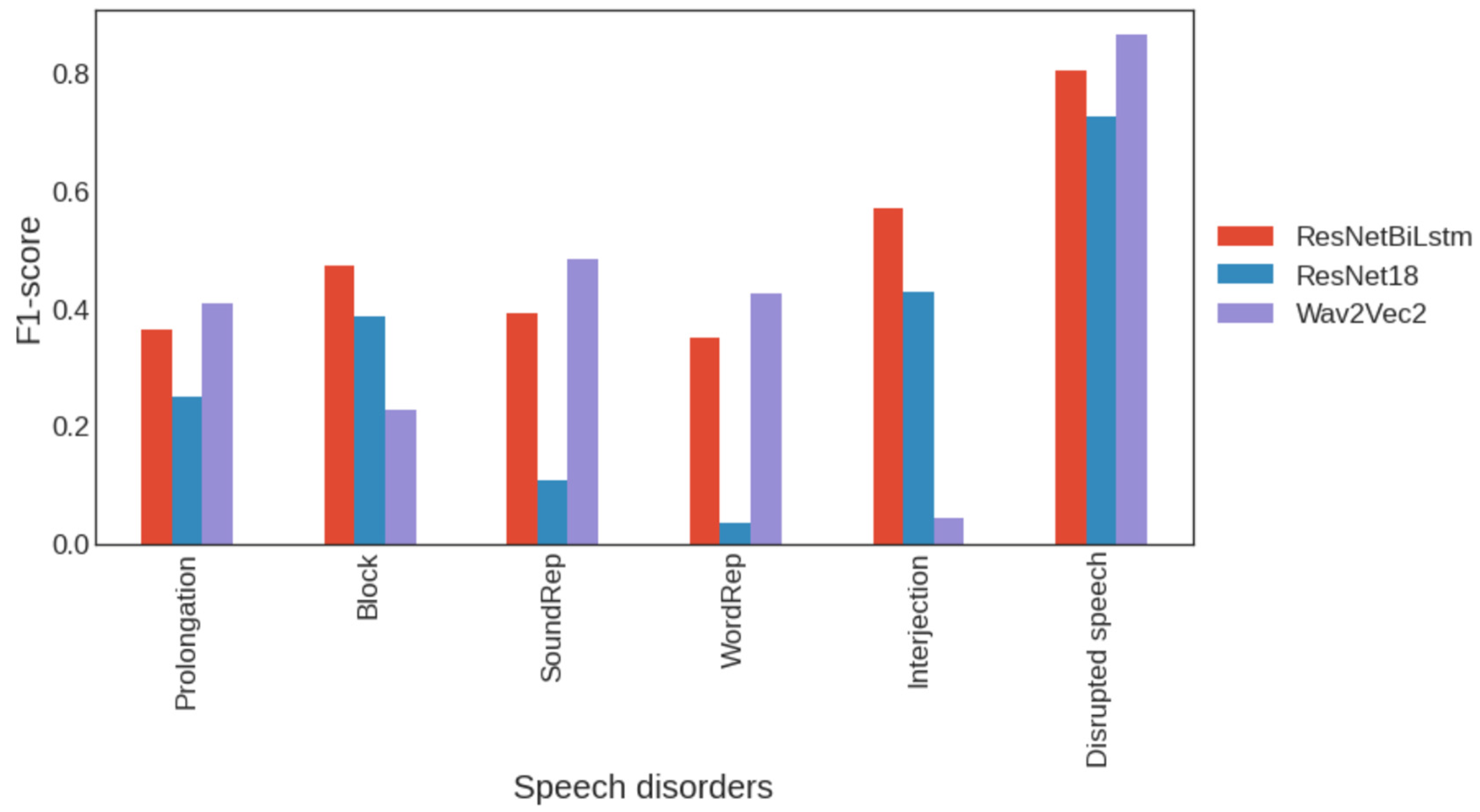 Applsci 13 06192 g017