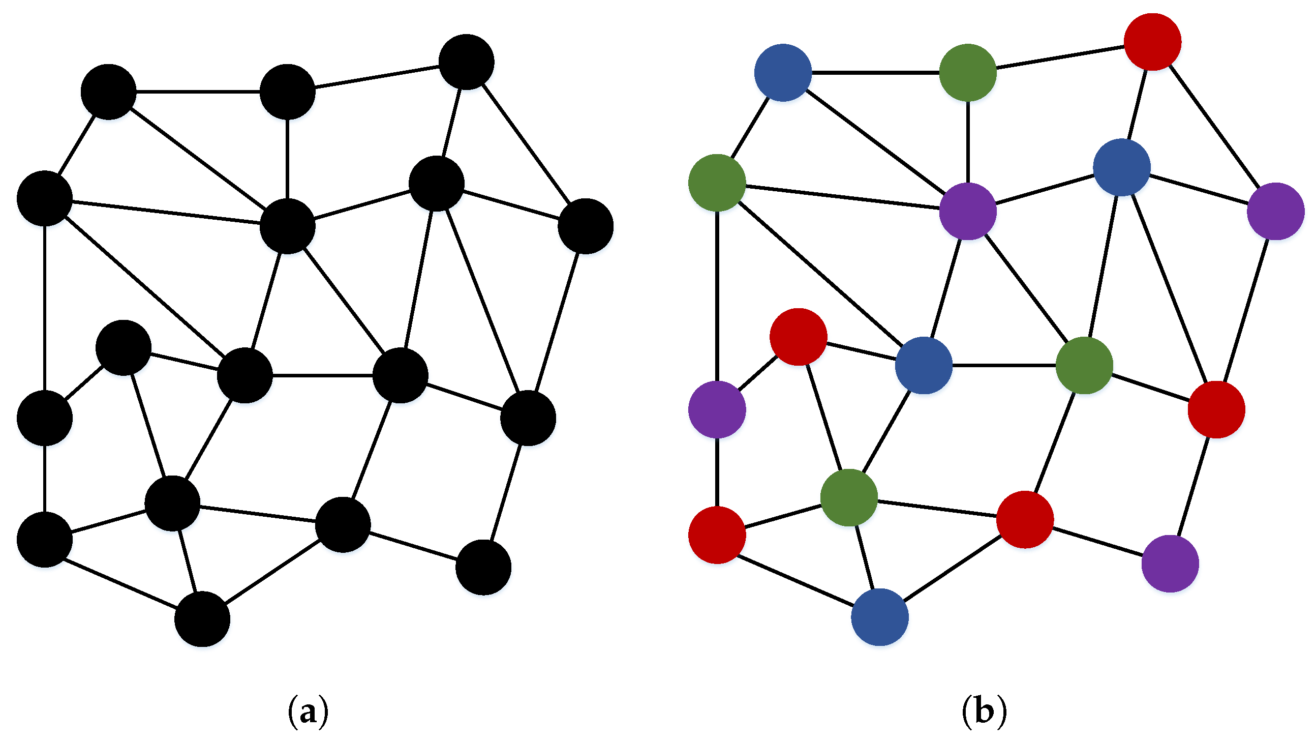 Acceleration of a Production-Level Unstructured Grid Finite Volume CFD ...