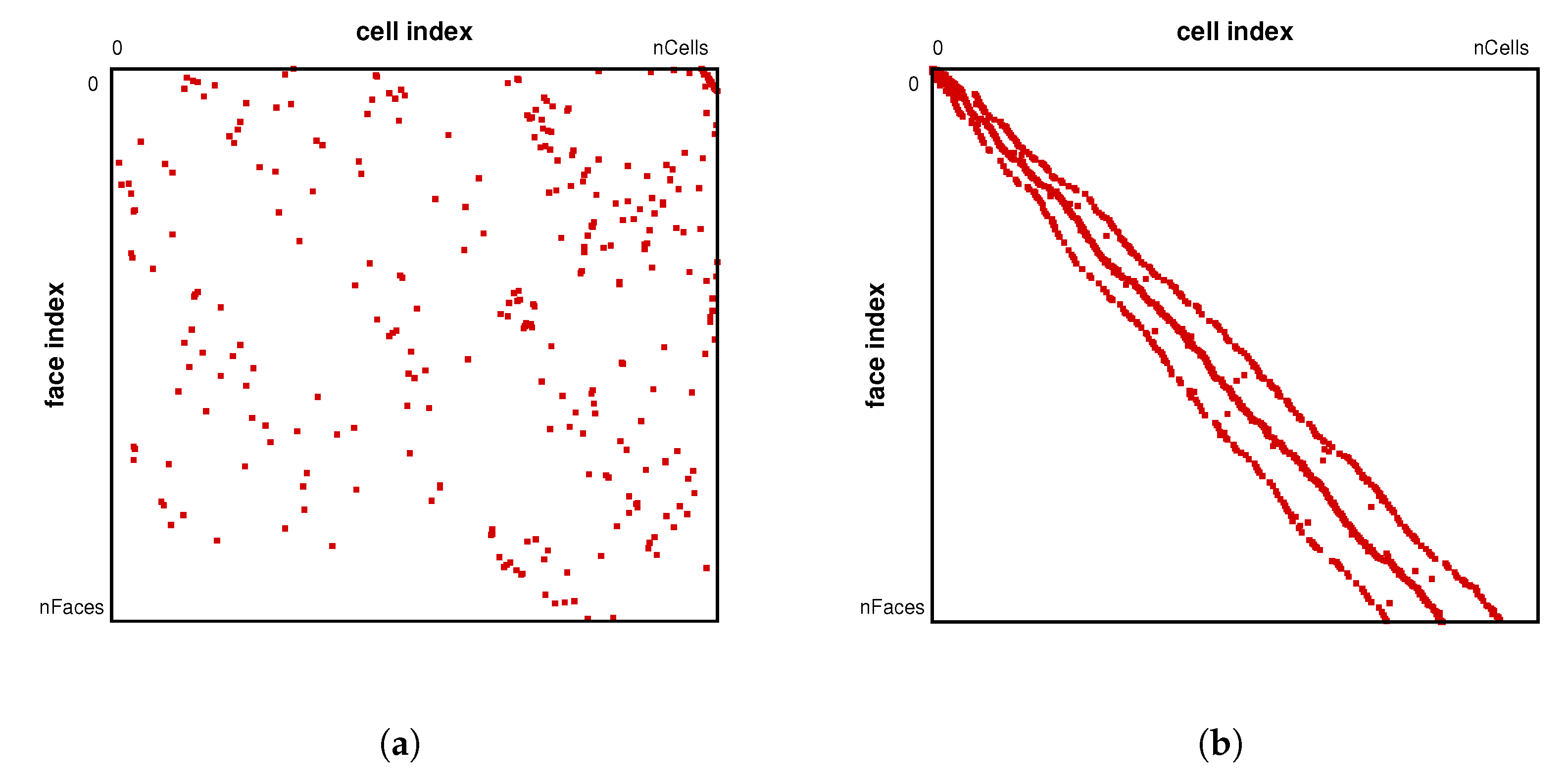 Applsci 13 06193 g006