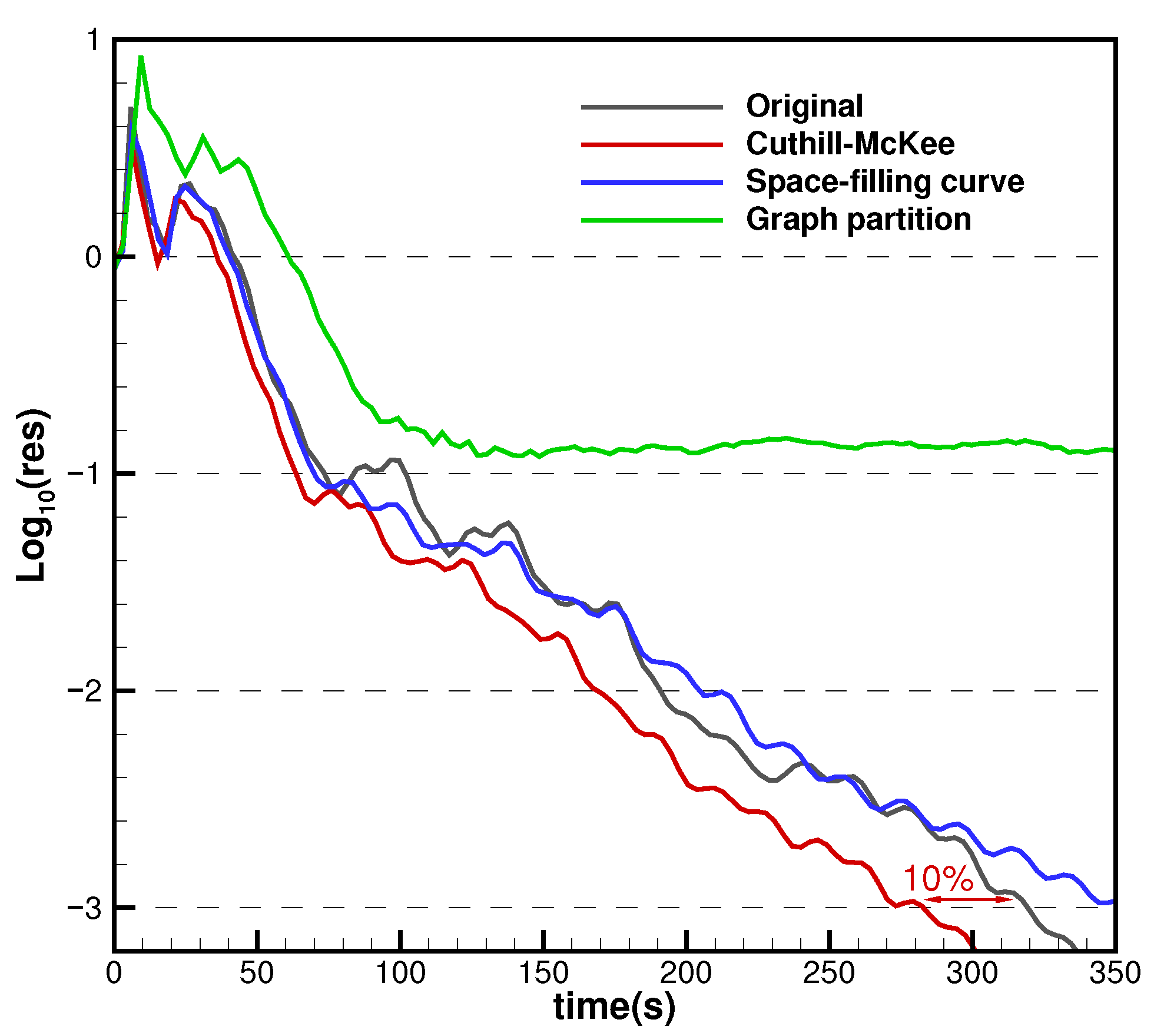 Applsci 13 06193 g009