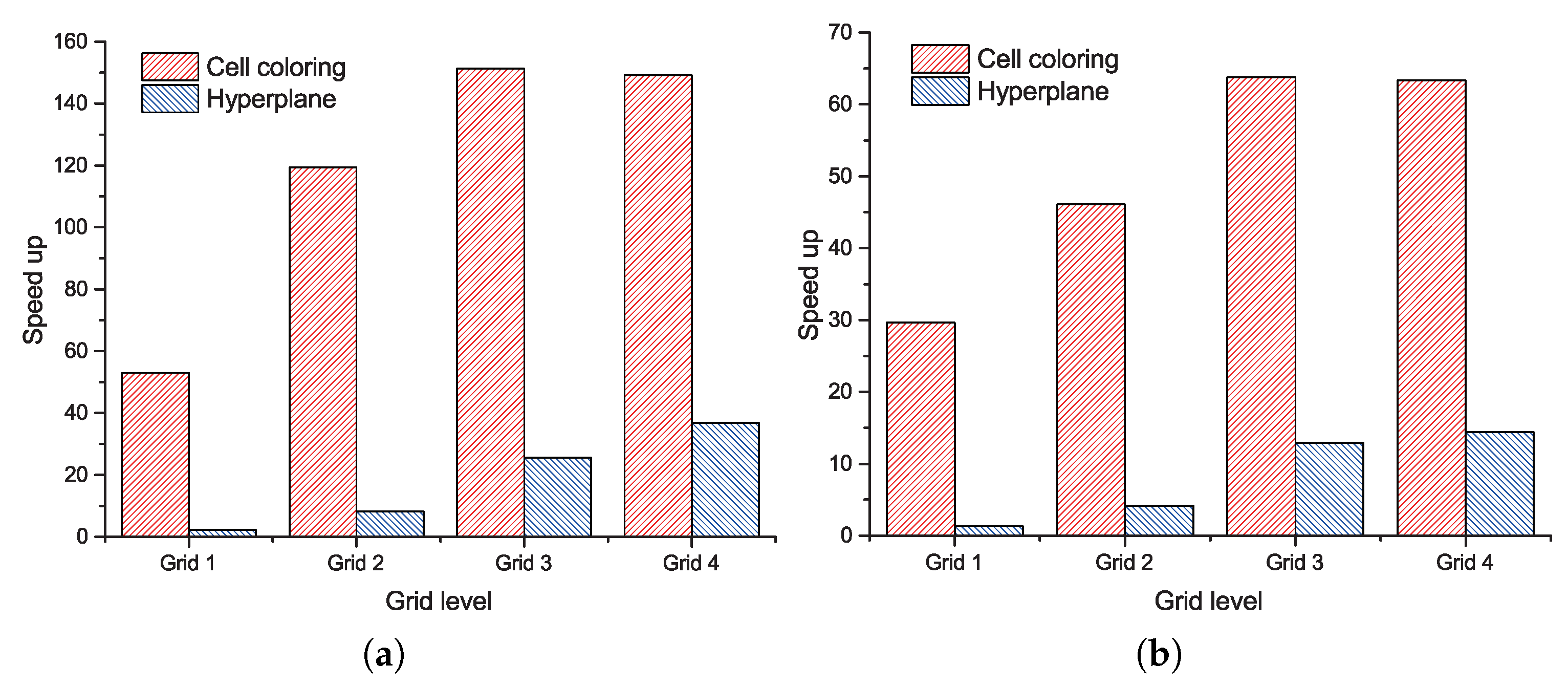 Applsci 13 06193 g012