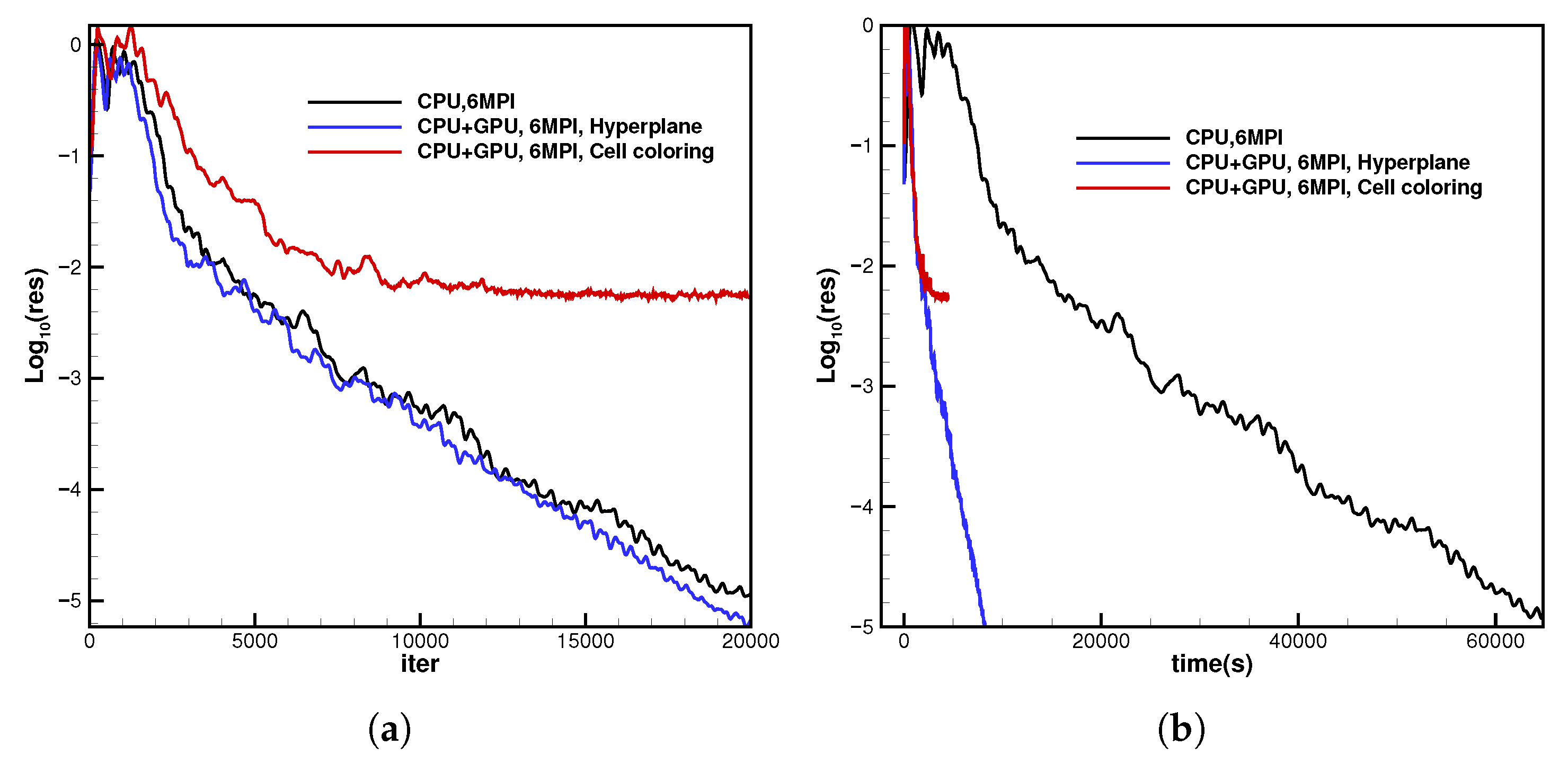 Applsci 13 06193 g014