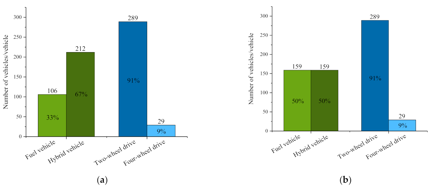 Applsci 13 06194 g006