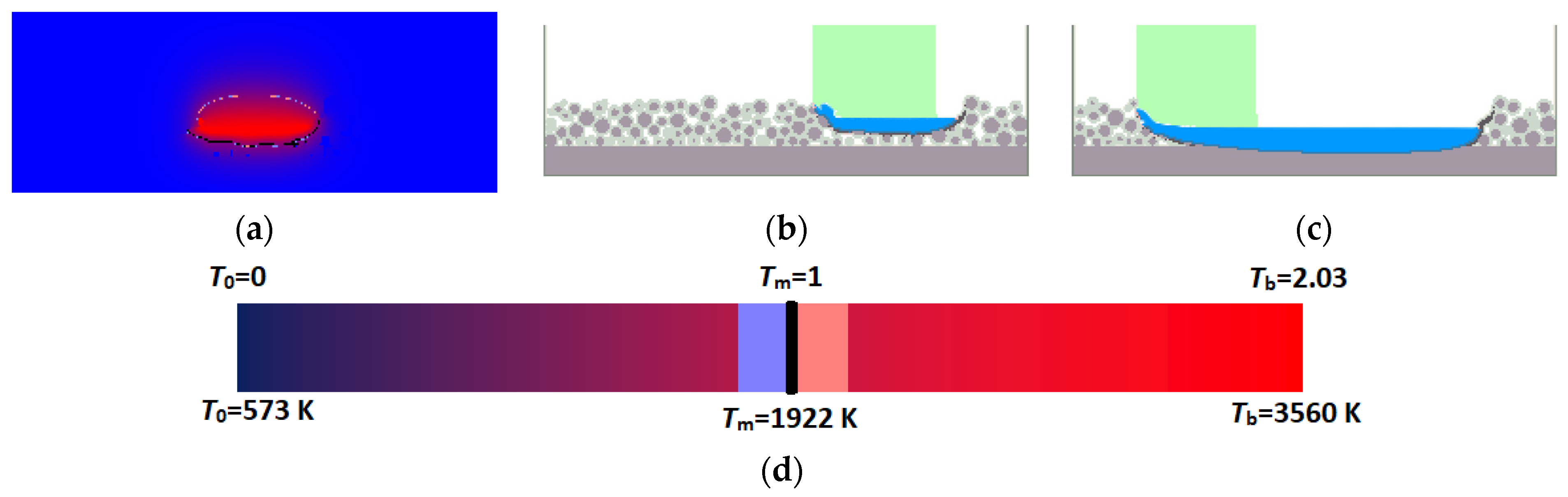 Applsci 13 06196 g008