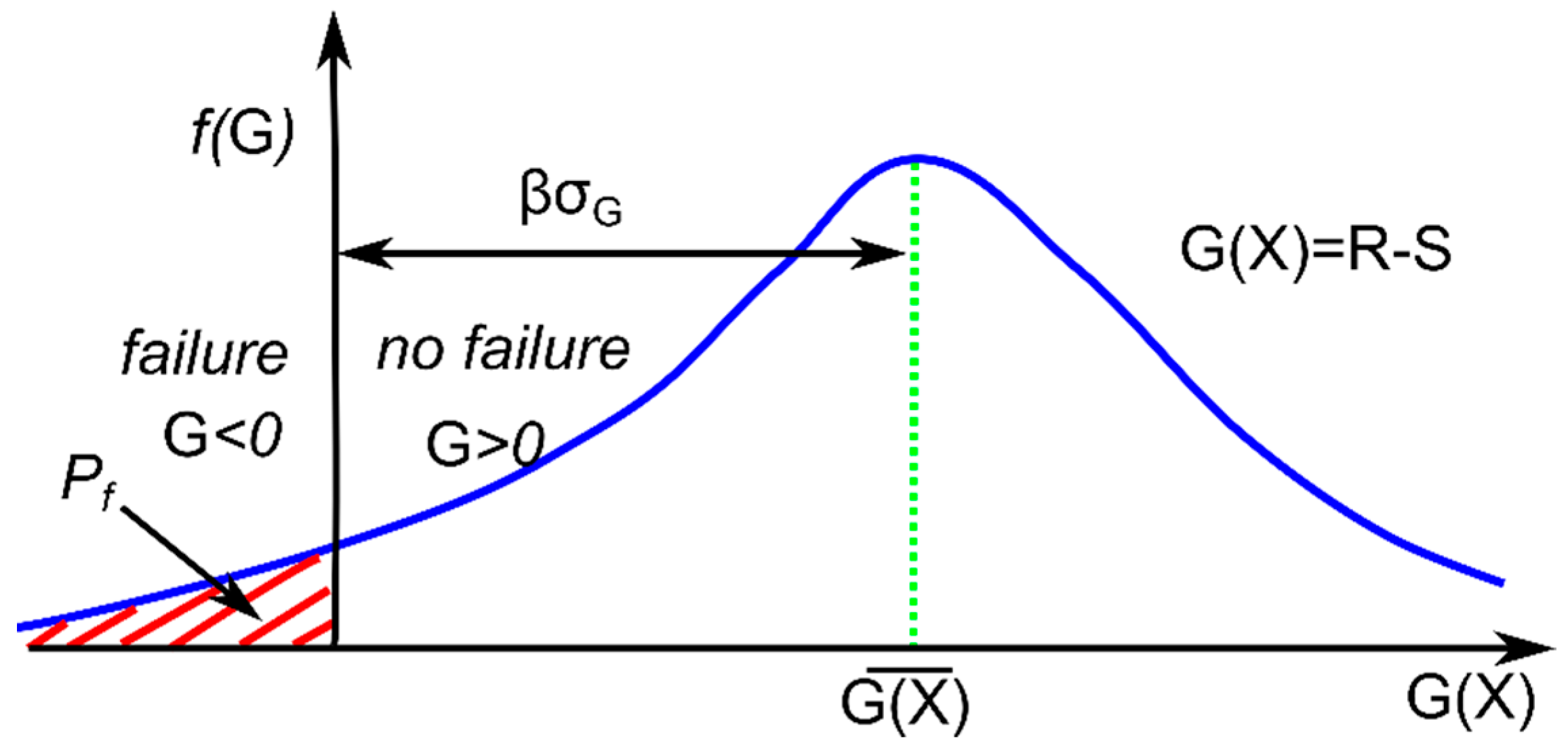 Applsci 13 06197 g004 Applsci 13 06197 g004