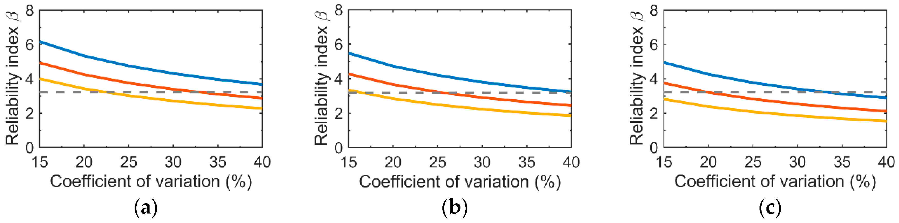 Applsci 13 06197 g015a Applsci 13 06197 g015a