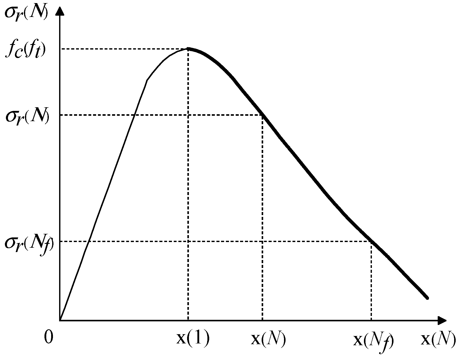 Applsci 13 06198 g001 Applsci 13 06198 g001