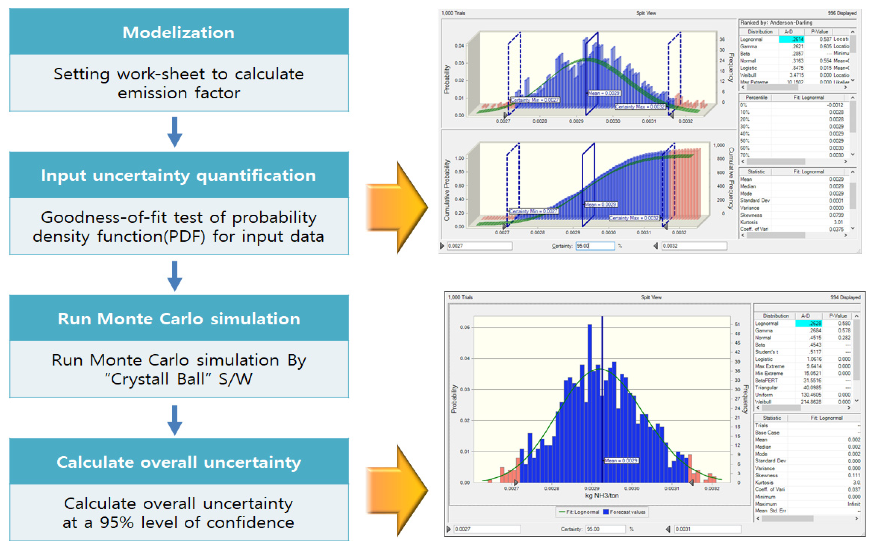 Applsci 13 06203 g002 550