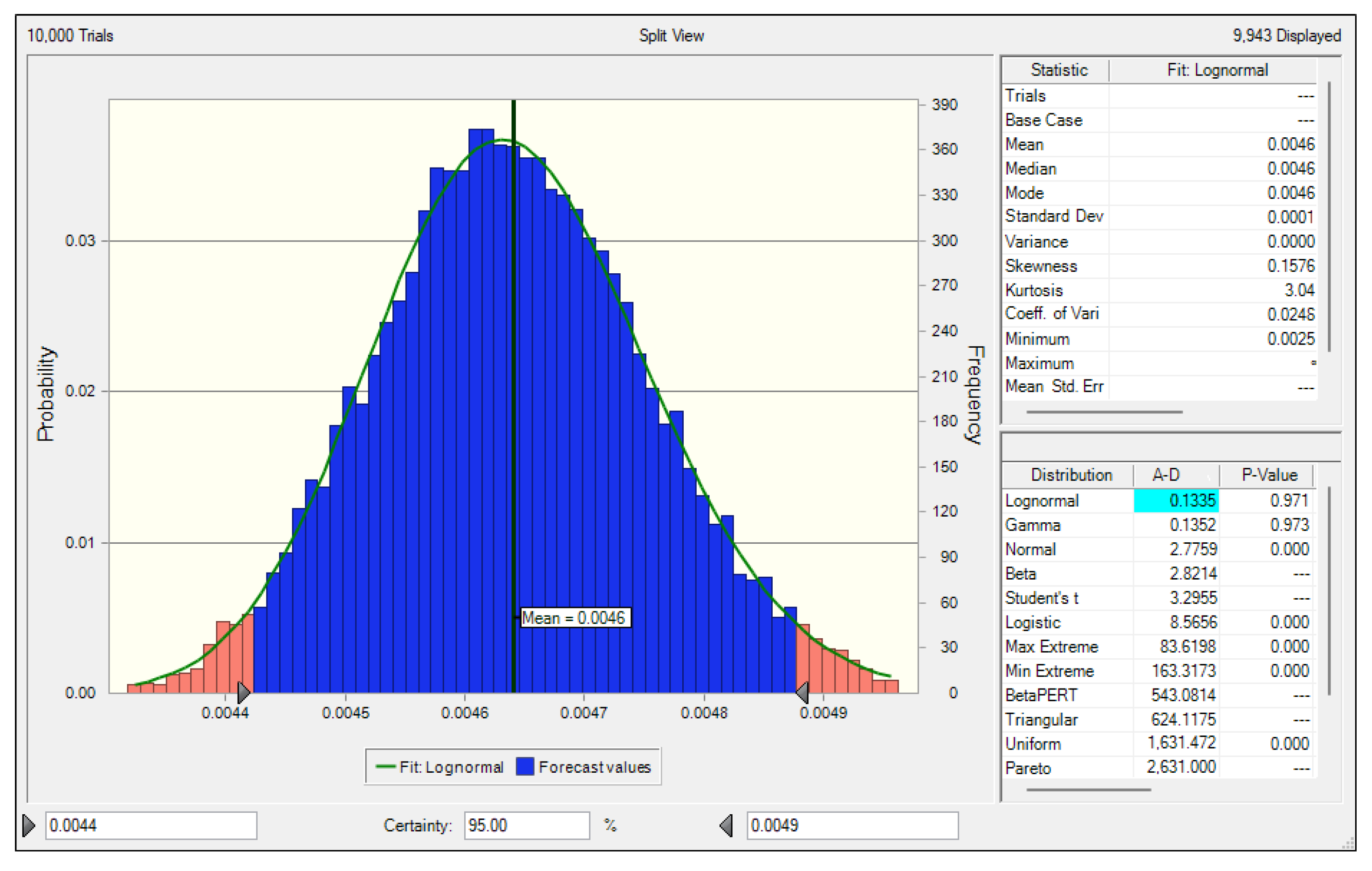 Applsci 13 06203 g004 550