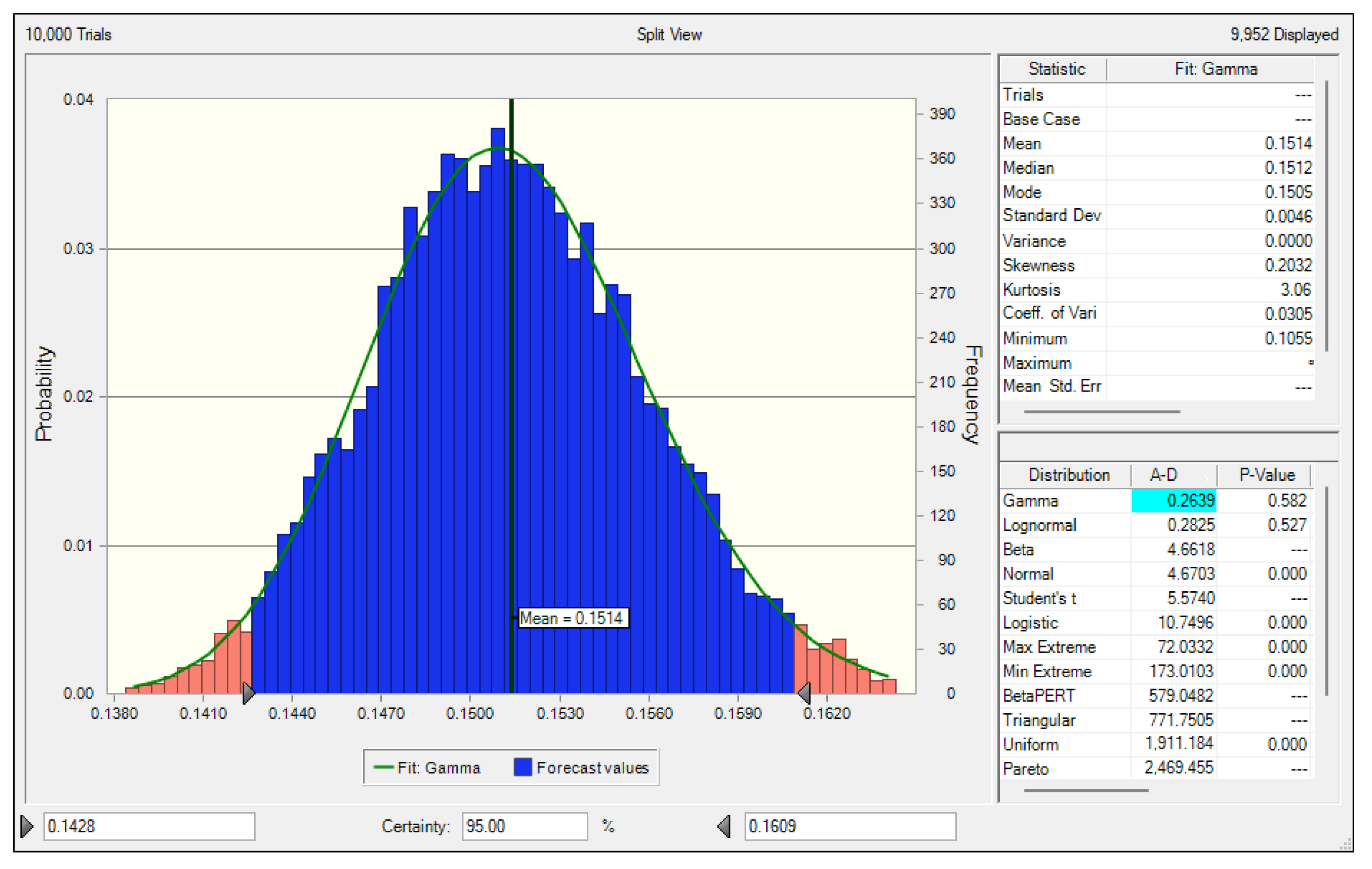 Applsci 13 06203 g005 550