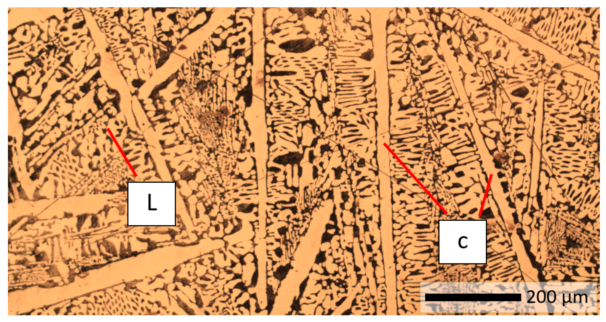 Applsci 13 06204 g008