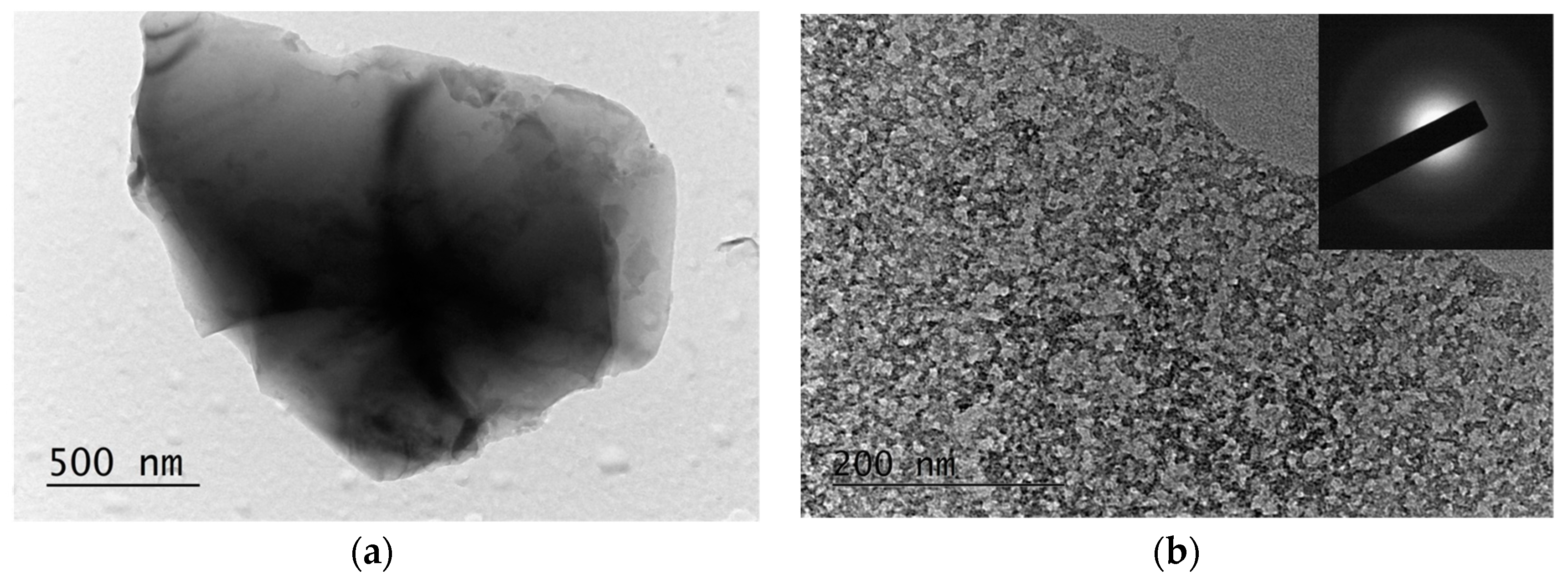 Applsci 13 06206 g006