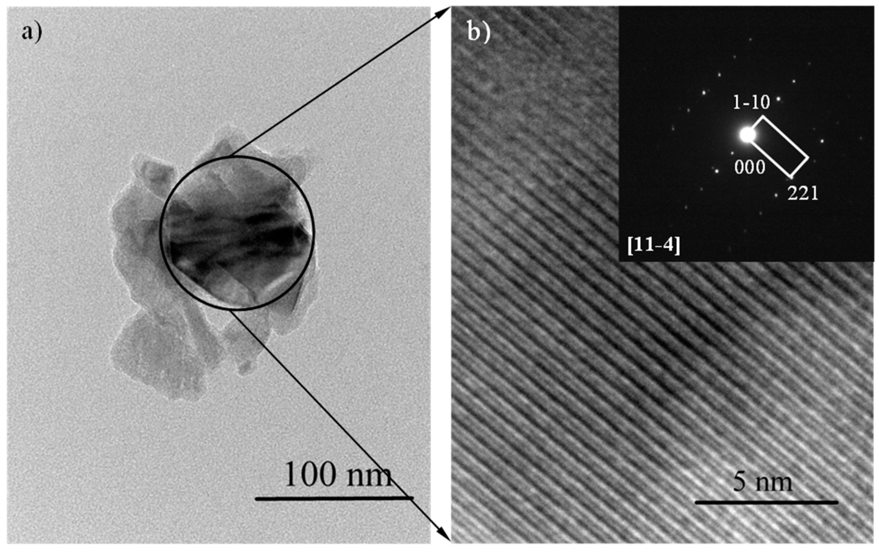 Applsci 13 06206 g010