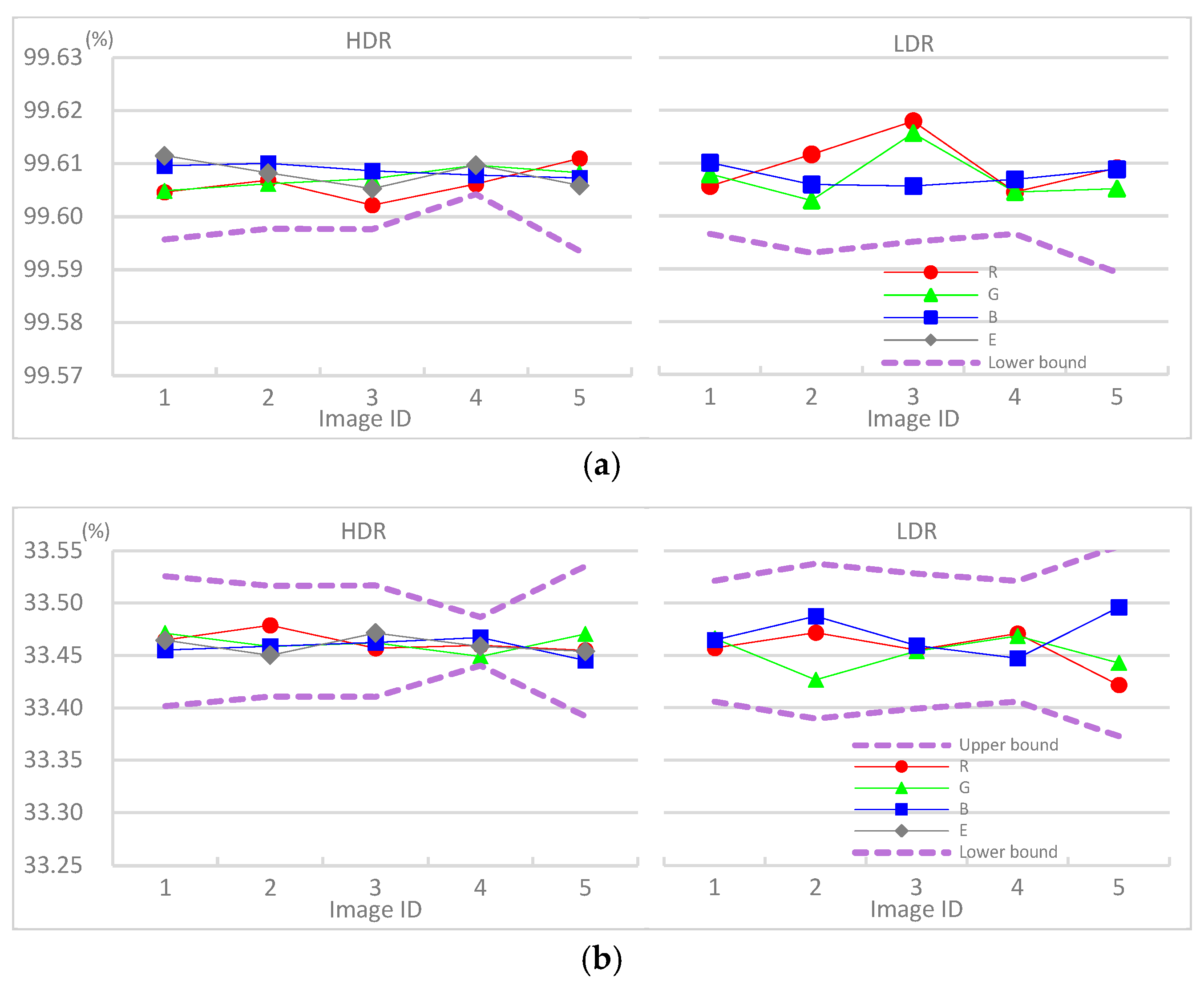 Applsci 13 06208 g010