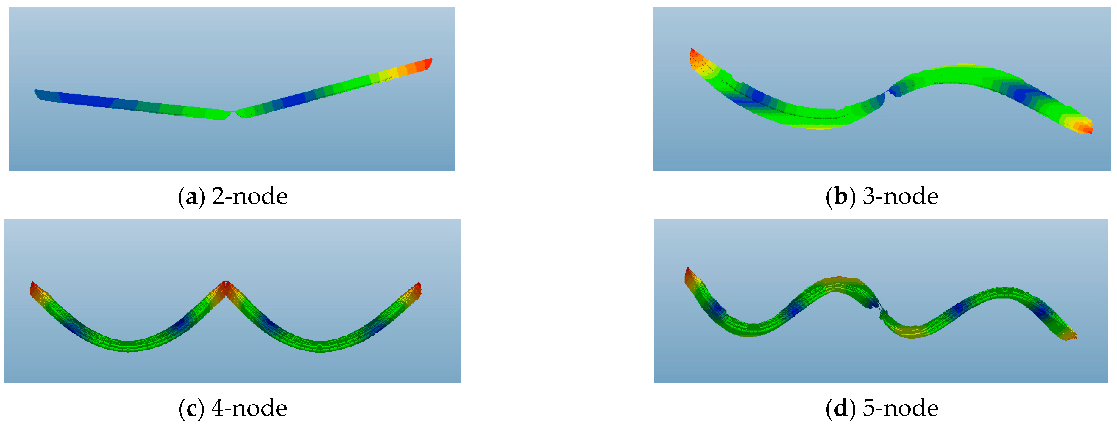 Applsci 13 06212 g002 550