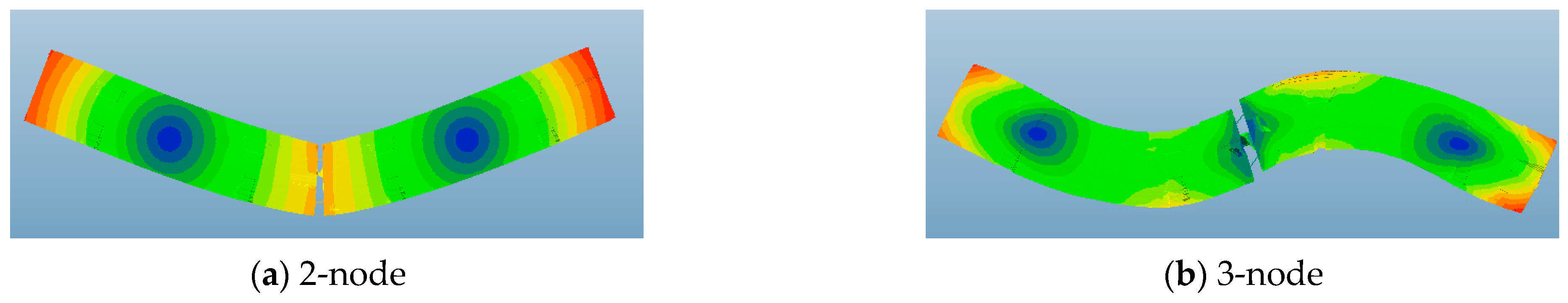 Applsci 13 06212 g003 550