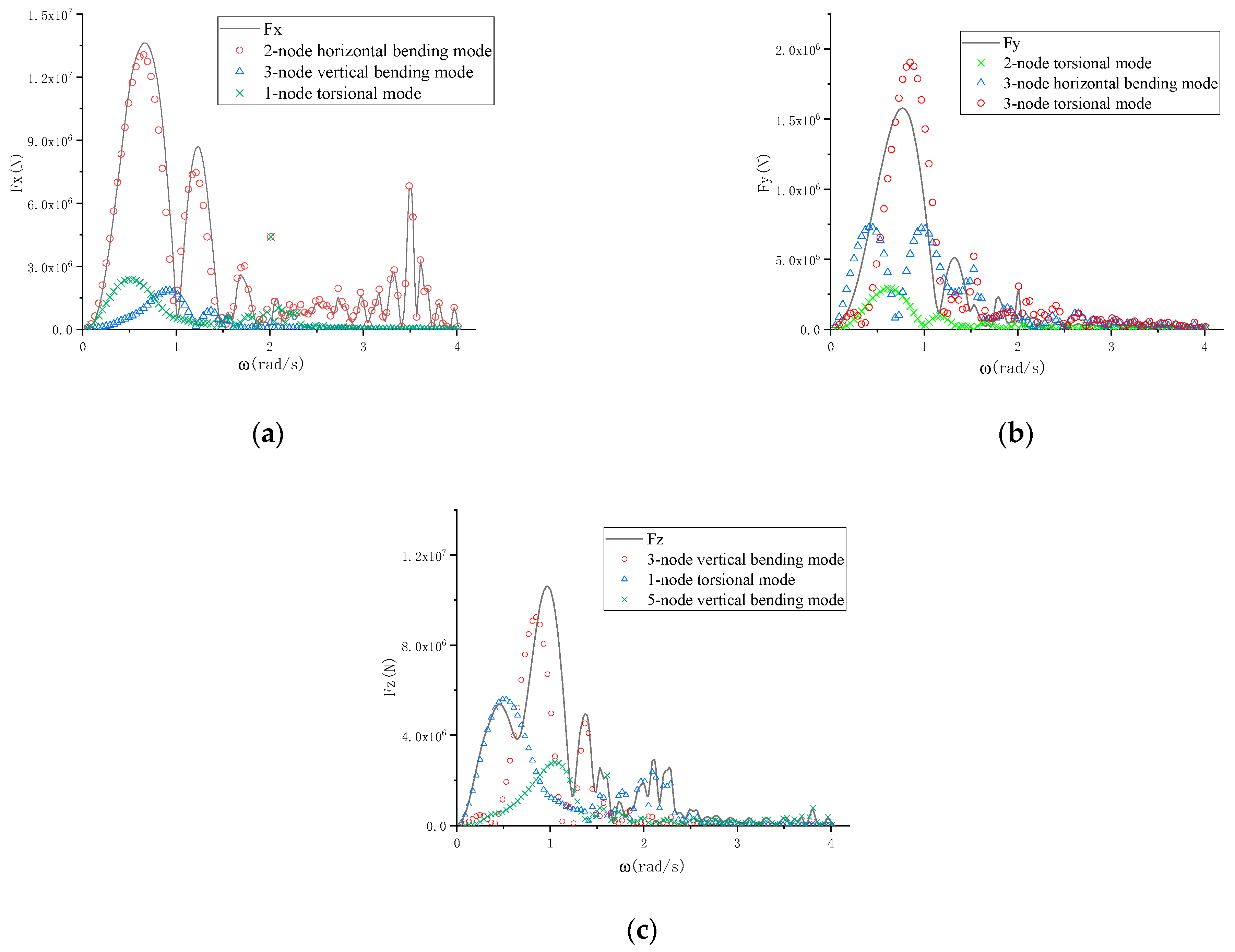 Applsci 13 06212 g011 550