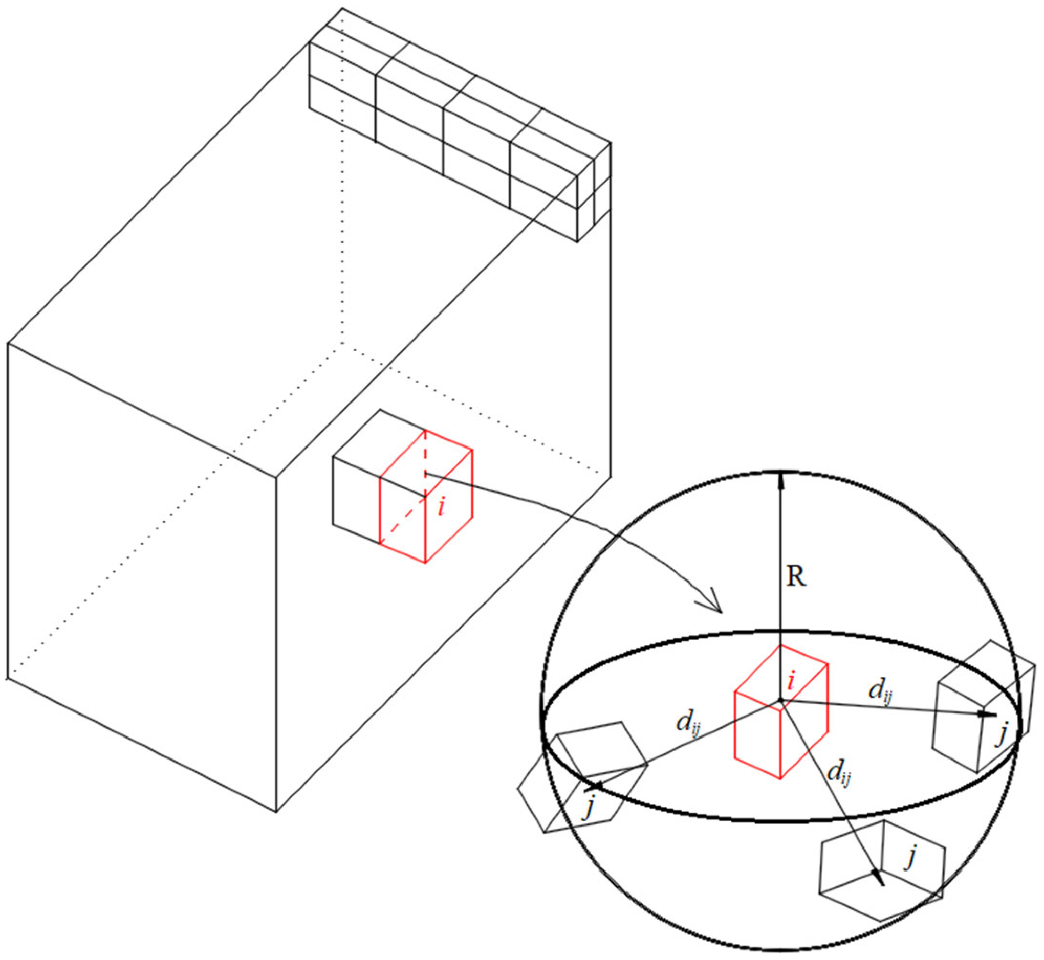 Applsci 13 06215 g001 Applsci 13 06215 g001